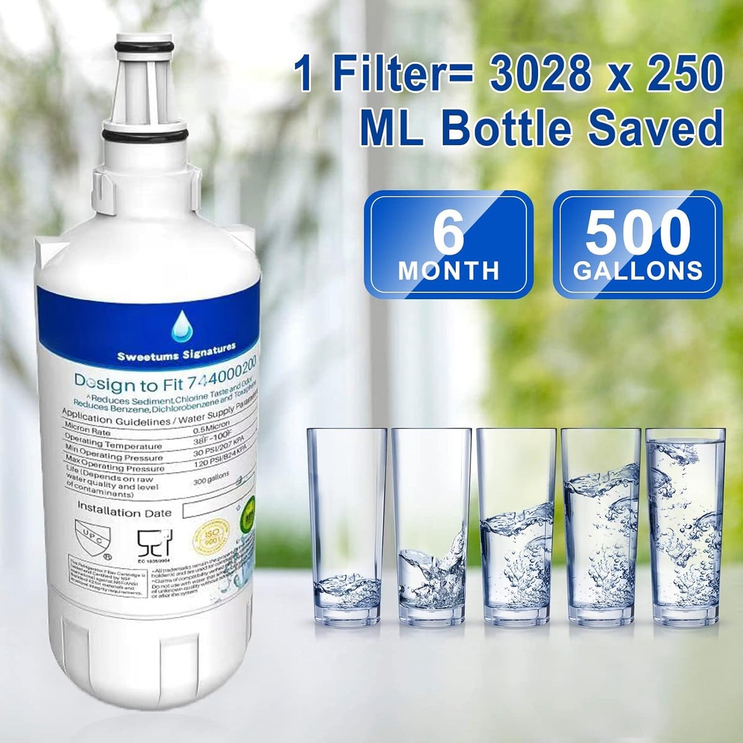 7440000 Replacement for Liebherr 7440000 744000200 7440002 7440011 Refrigerator Water Filters (2 Pack)
