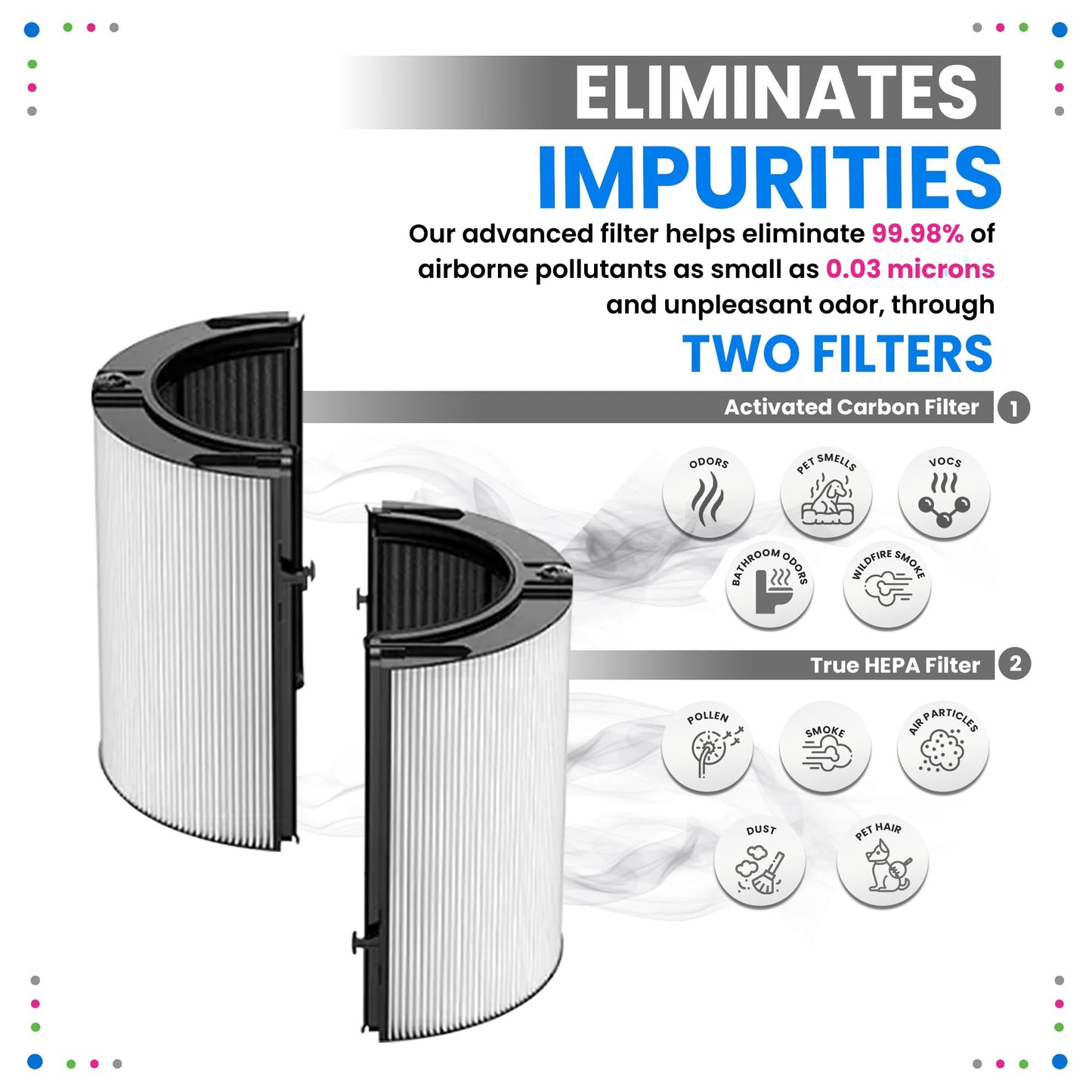 Bagean 360 Combi Glass HEPA Filters Compatible with Dyson Air Purifier Filter TP07 HP07 TP10 HP10 Pure Cool Hot Fan Dyson Filter Replacement - H13 True HEPA and Carbon Purifies 99.98% Particles (1-Pk)