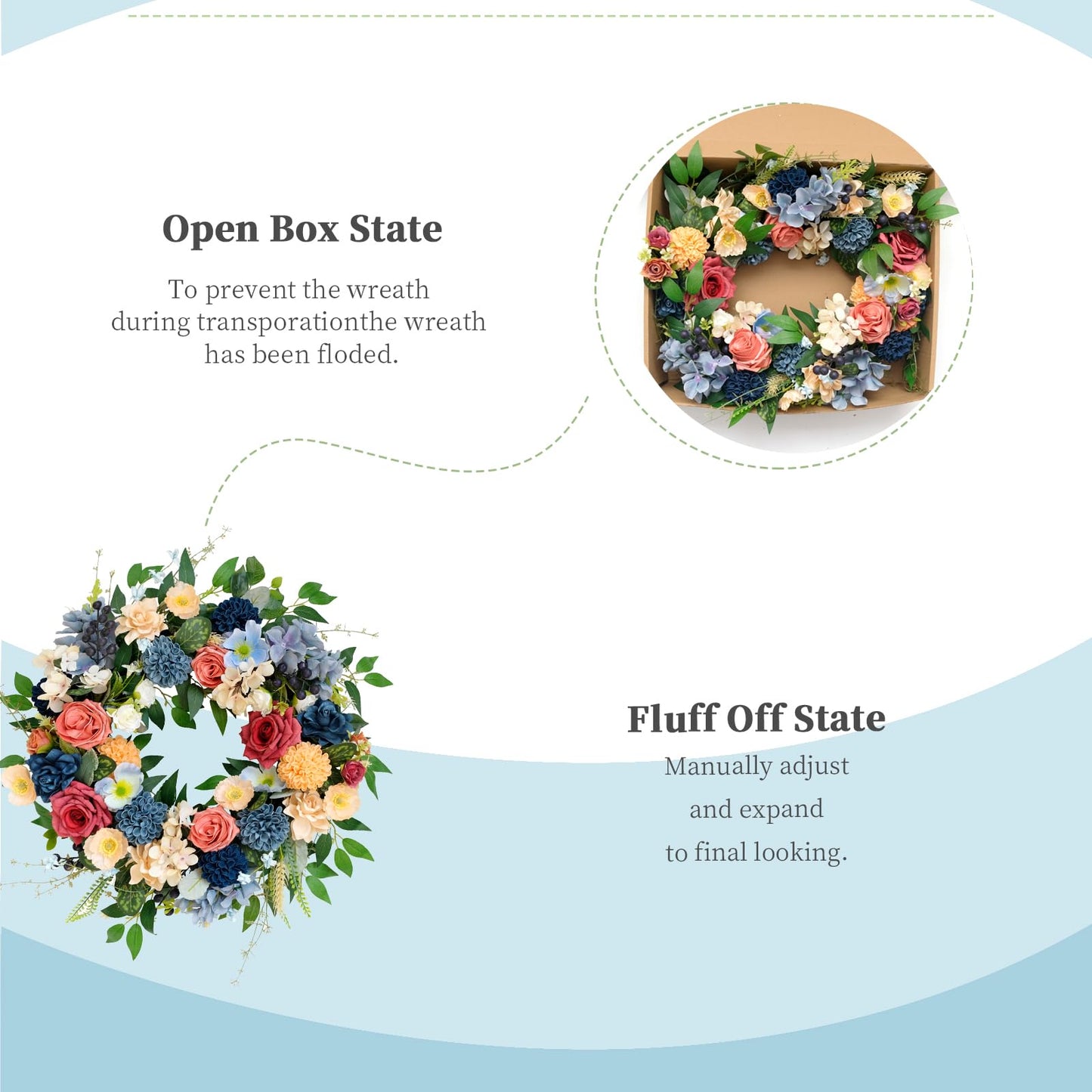 vivimemo 22 inch Spring Wreath Artificial Flower Wreaths Spring Summer Yellow Blue Rose Hydrangea Wreaths Front Door Hallway Window Decoration Wedding Birthday Decoration