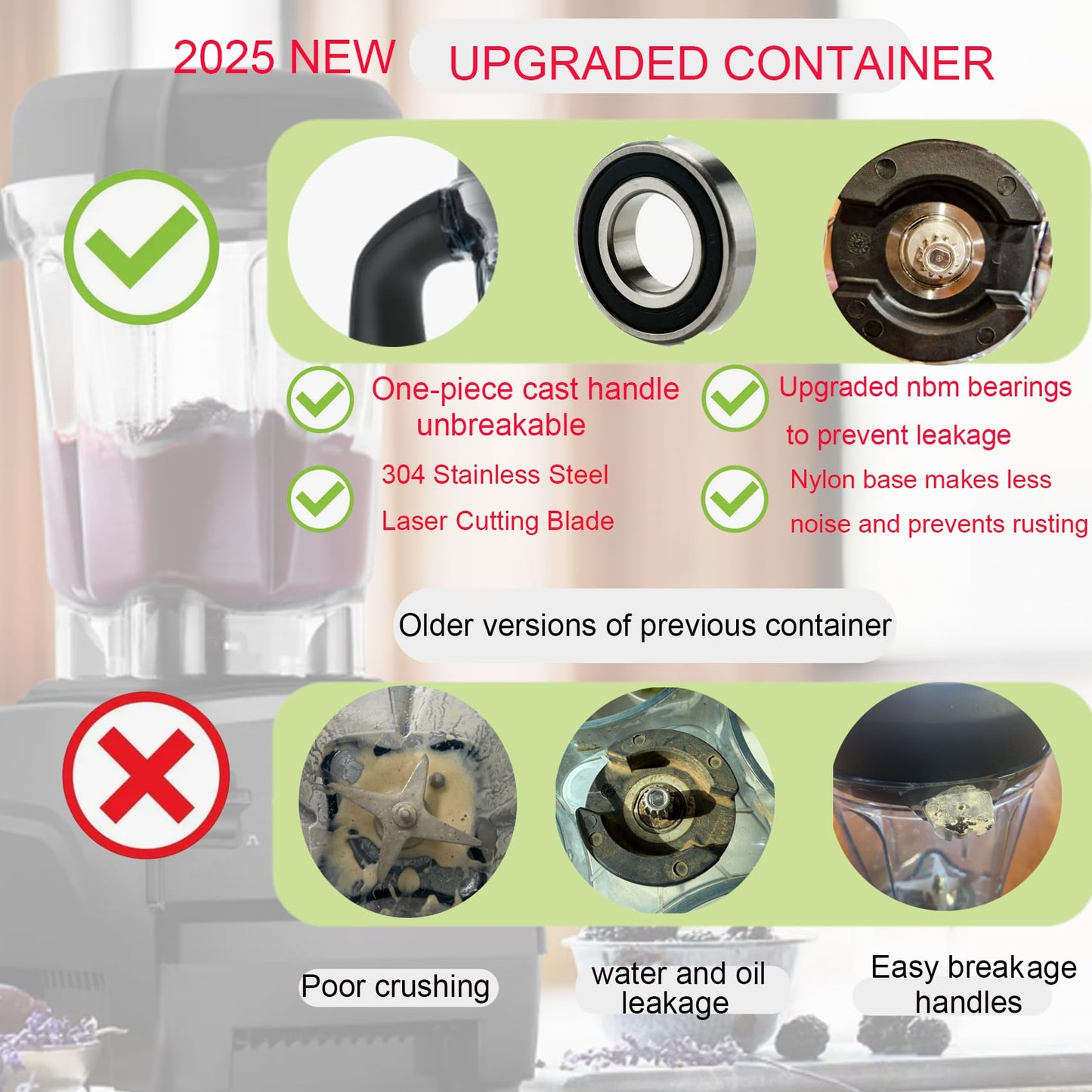 Blender Pitcher 64oz Low-Profile,Compatible with Vitamix 780 75-0 7500 5000 5200 Vm0102 Vm0103Vm0197 E310 Professional/Commercial/Classic Series etc Blender,Blender Container Jar Cup,10 Years Warranty