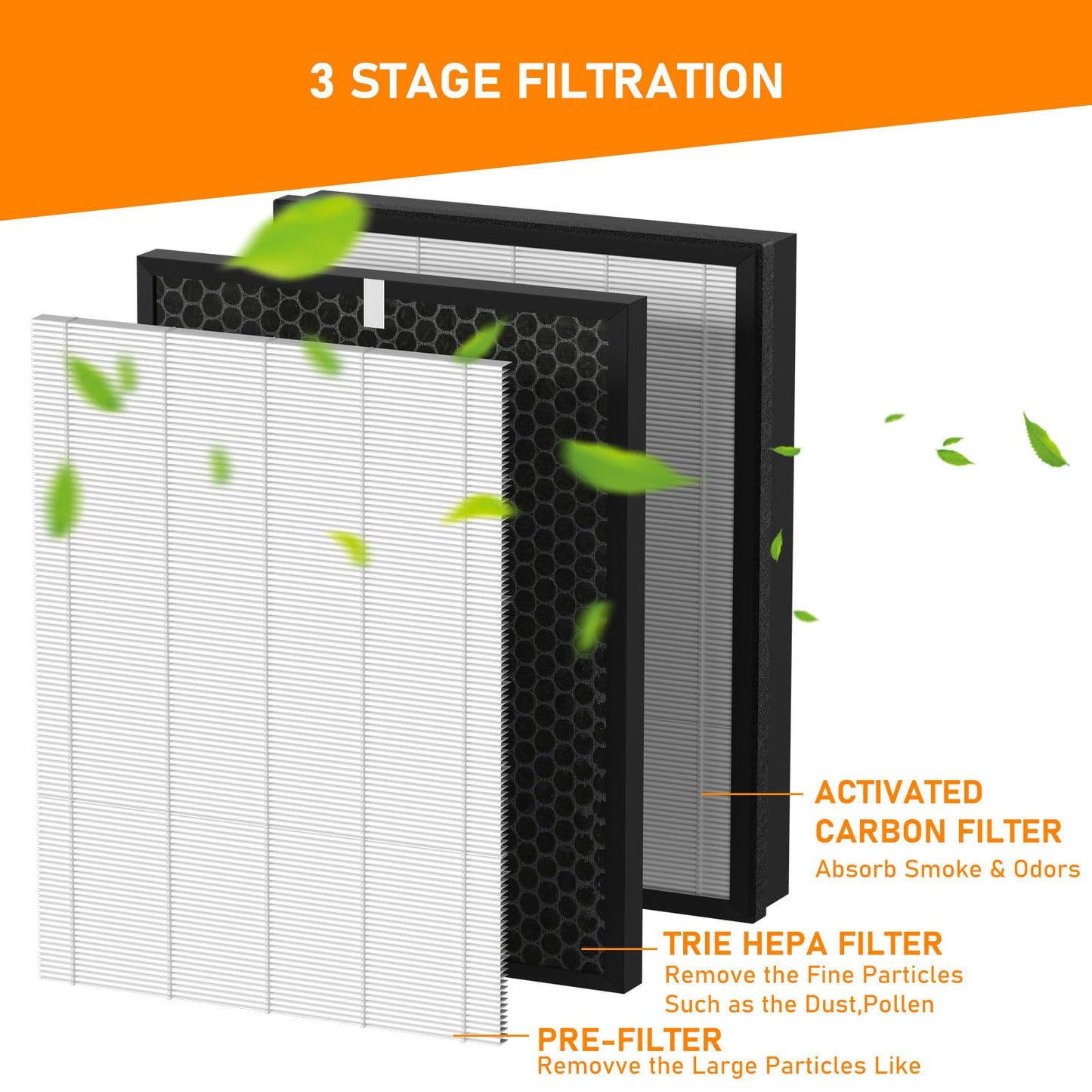 Skymechy AP-B102 True HEPA Replacement Filter Set Compatible with Alexapure Breeze AP-B102 and 3049 Air Cleaner Purifier, 3-IN-1 Air Filter for Home, 2 X H13 True HEPA and 2 X Activated Carbon Filters