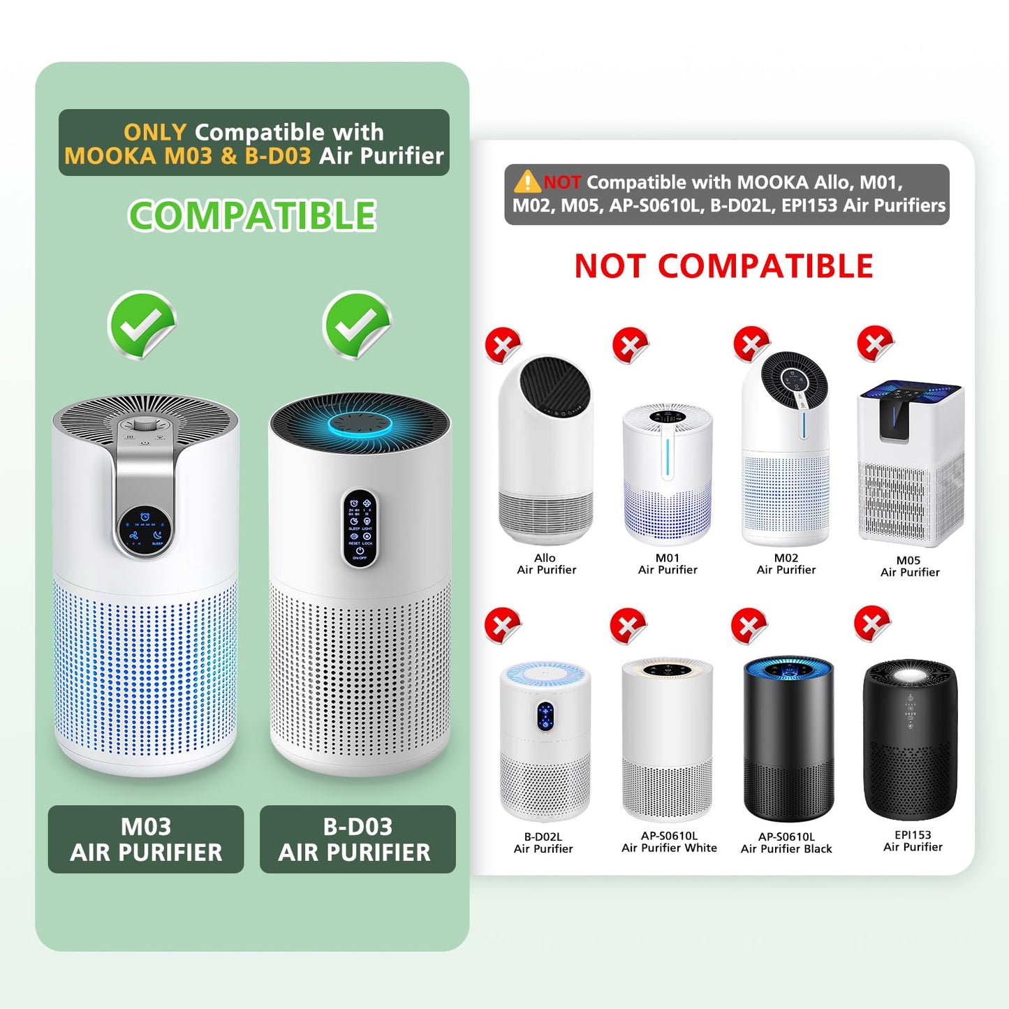 2 Pack M03 Replacement Filter Only Compatible with MOOKA M03 & B-D03 Air Purifier, Efficient Air Filter, 3-in-1 Pre-Filter, HEPA Filter, High-Efficiency Activated Carbon Filter Filtration System