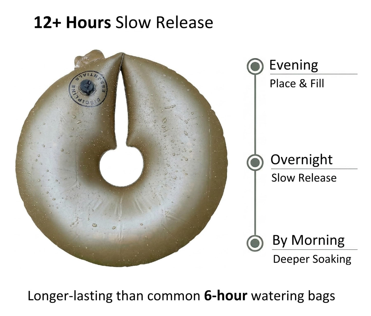 12+ Hours Slow Release Ring-Style Tree Watering Bag - 15 Gallon Watering Ring for Trees, Discipline Essentials (2 Pack, Brown/Black)