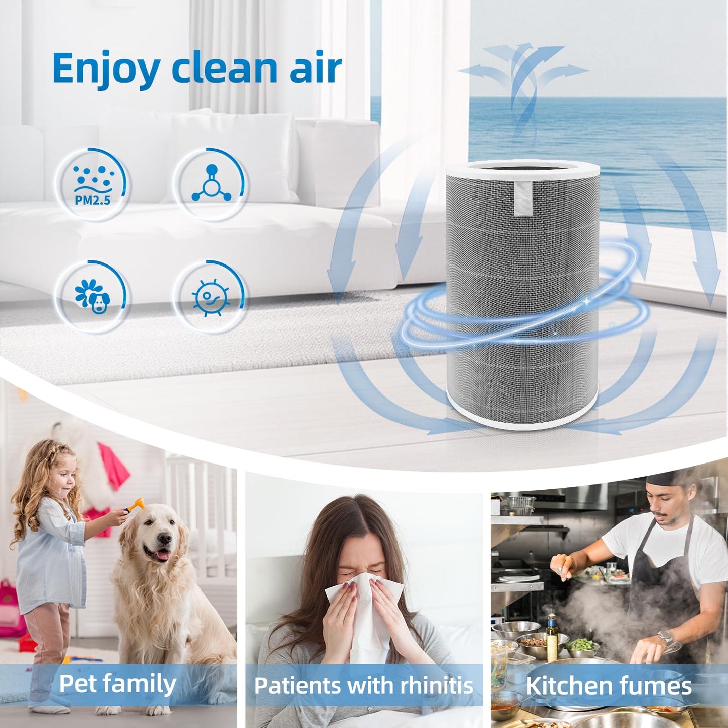 M8R-FLH Replacement Filter Compatible with Xiaomi 3/3C/3H,2C/2H/2S/Pro Air Purifieri,H13 HEPA 3-Layer Filteration Activated Carbon Filter