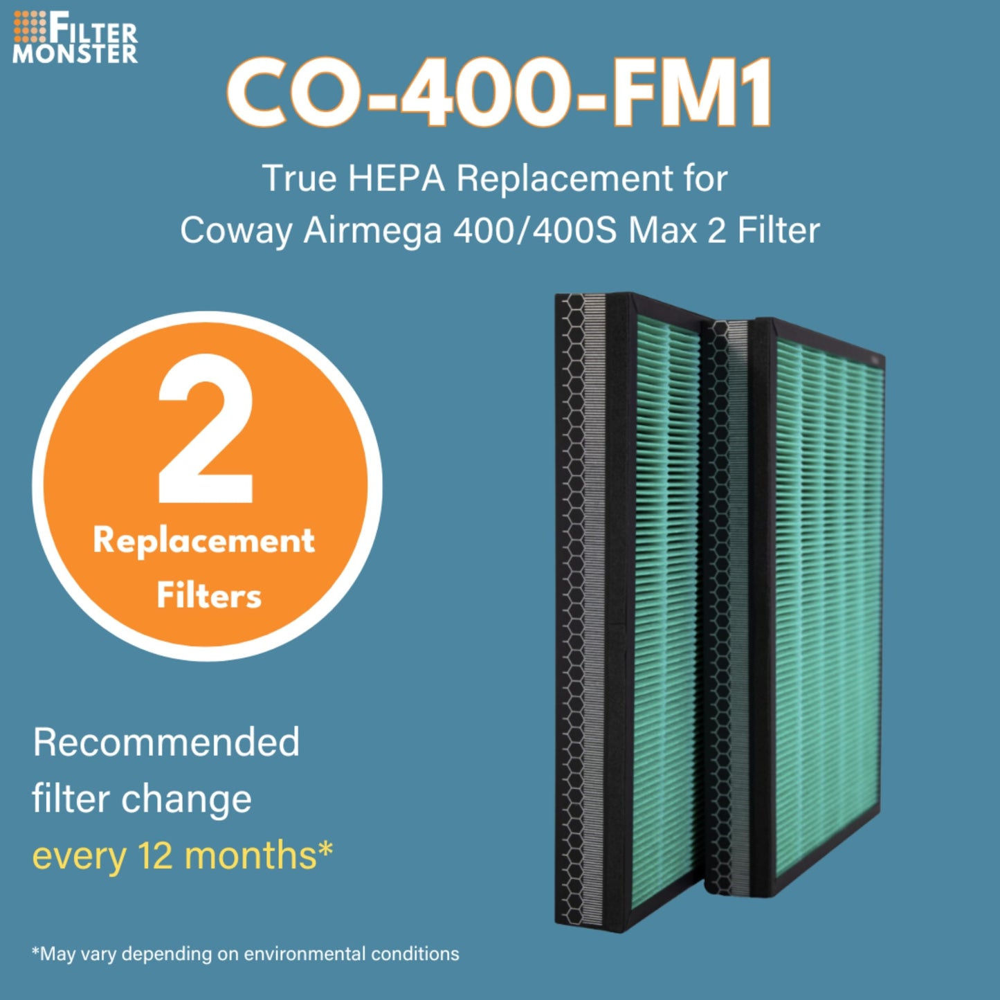 Filter-Monster Replacement with Carbon Filter Set Compatible with Coway Airmega 400/400S Max 2 Filter for Airmega 400 Air Purifier, 2 Pack