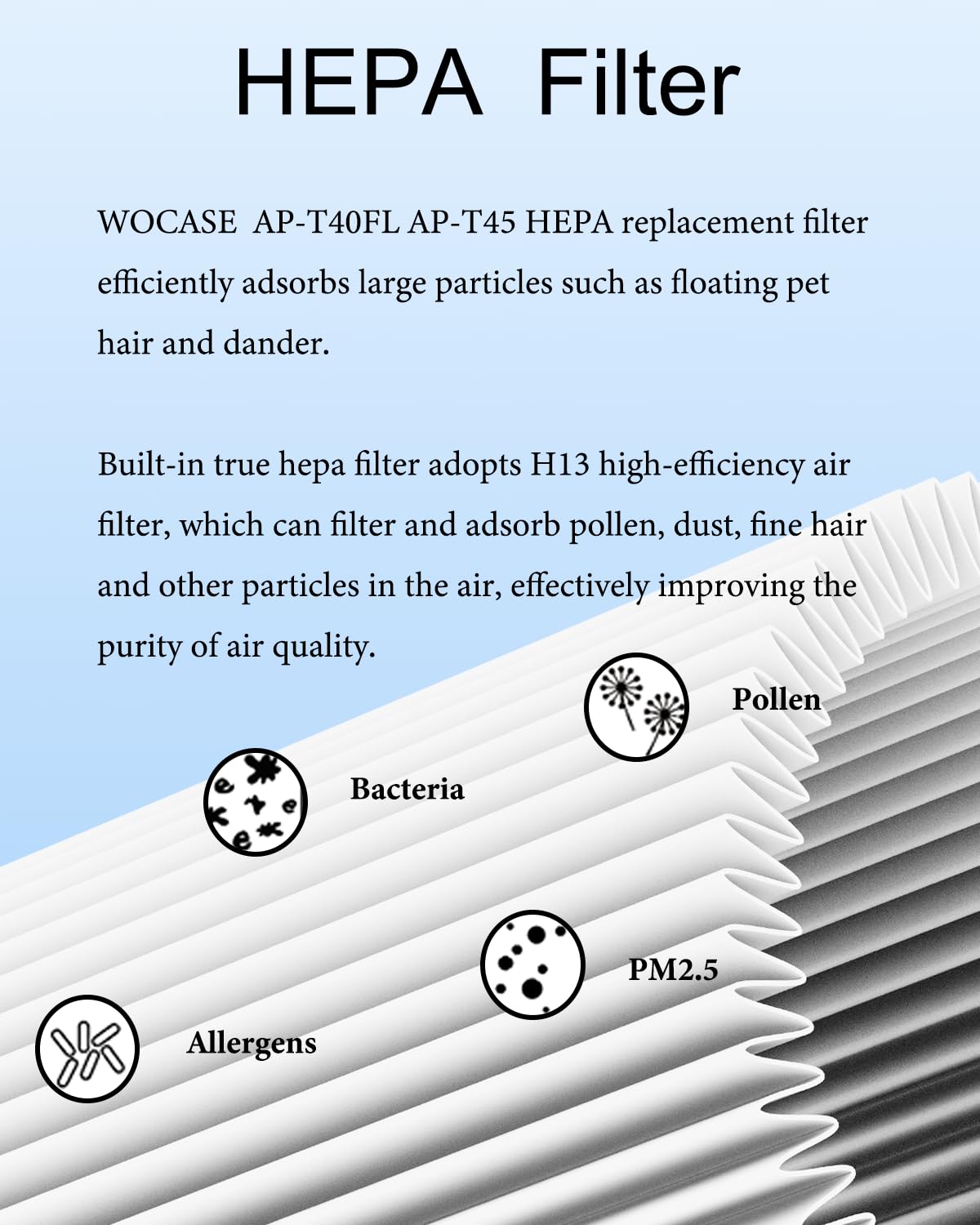 WOCASE 2 Pack AP-T45 AP-40FT Filters Replacement,True HEPA Filter Compatible with Homedics Total Clean 5-in-1 Air Cleaner Purifier AP-T40FL,AP-T40WT,AP-T40WTAR,AP-T45,AP-T45-BK,AP-T45-WT,Part #1461901