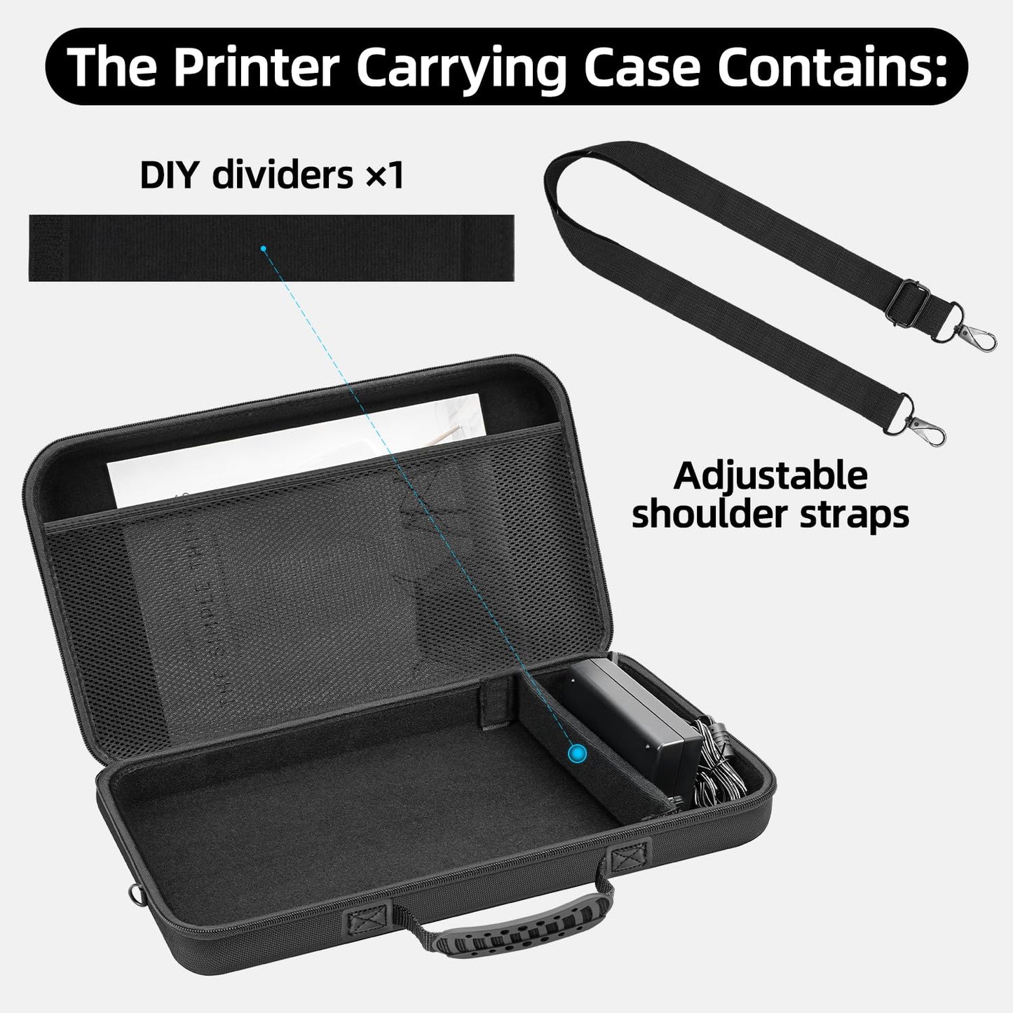 HESPLUS Hard Travel Case for Canon PIXMA TR160/ TR150/ iP110 Wireless Portable Printer and Battery Pack, Printer Organizer with Adjustable Shoulder Strap, Mesh Pocket fit Ink Tank, Adapter (CASE ONLY)