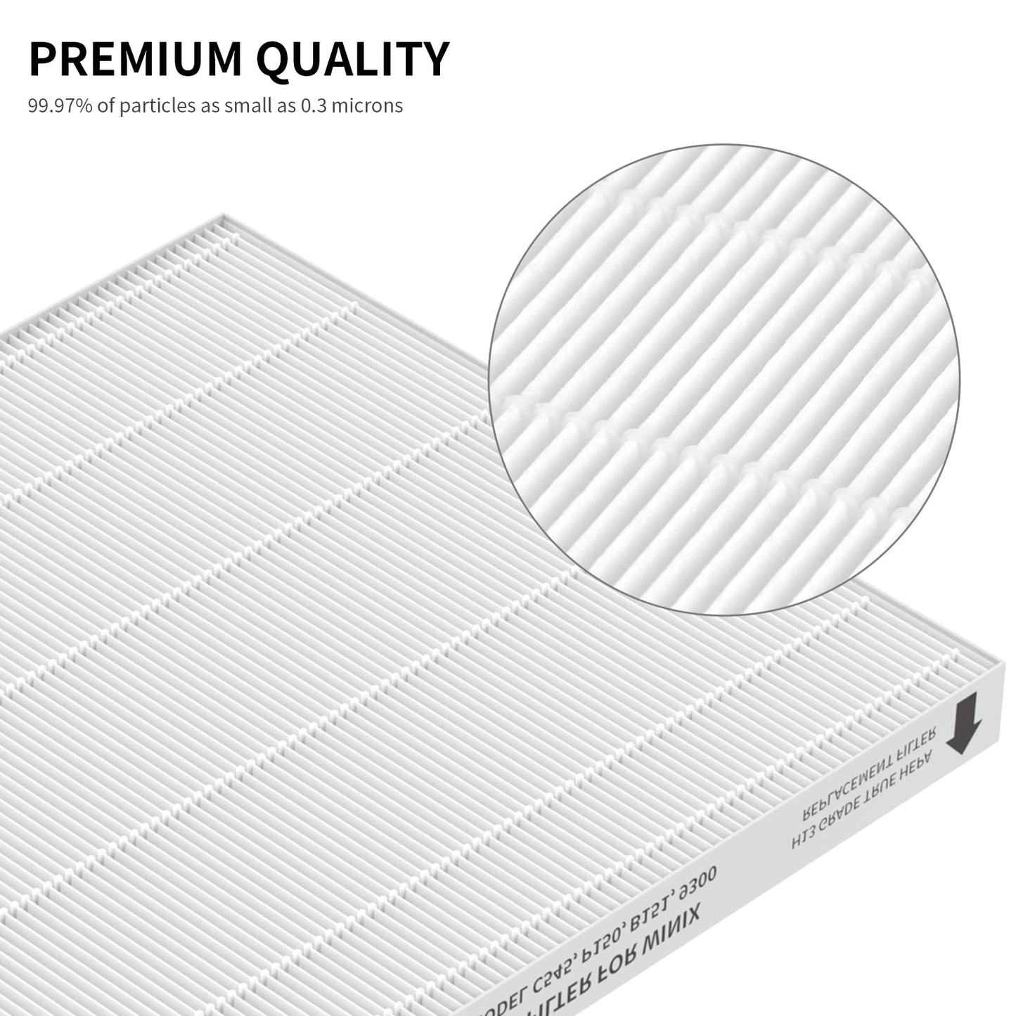 GoKBNY C545 Replacement Filter Compatible with Winix C545 Air Purifier, Filter S, Part Number 1712-0096-00, 3×Filters + 6×Activated Carbon Pre-Filters
