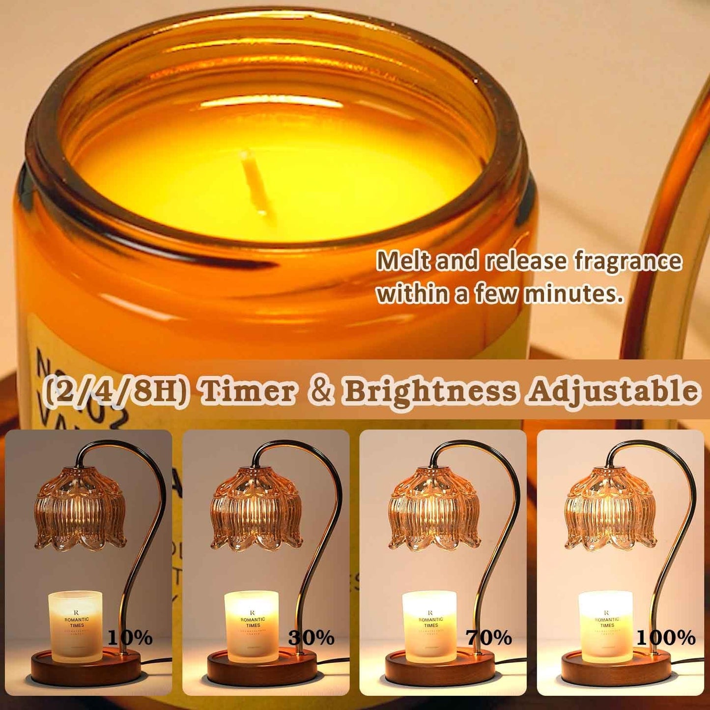 Funistree Flower Candle Warmer Lamp with Timer, Dimmable Candle Lamp Warmer, Mothers Day Birthday Gifts for Women Her Mom, House Warming for New Home Decor, Lotus Wax Warmer for Yankee Candles