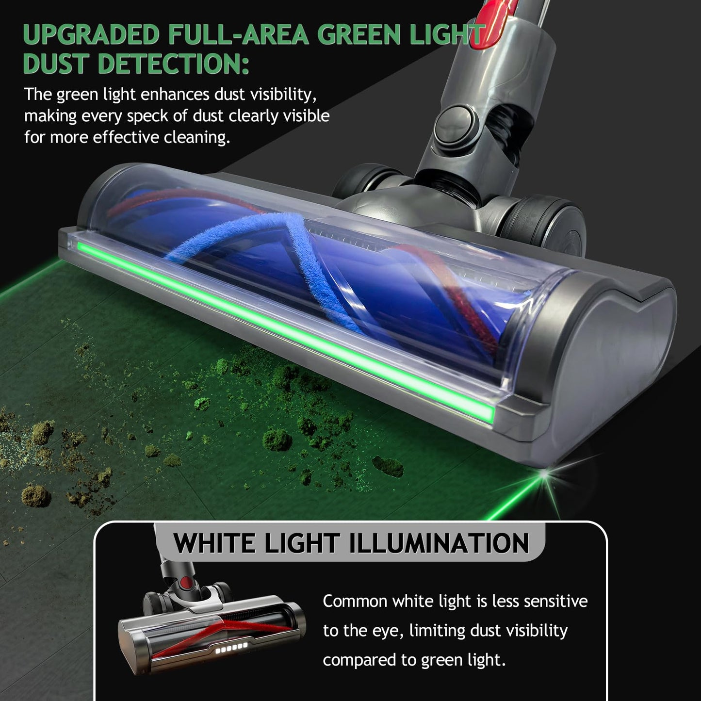 Vacuum Head Hardwood Floor Attachment for Dyson Cordless Vacuum V7 V8 V10 V11 V15 G5 V8 slim, Replacement Cleaner Head full-area LED Green Light, Quick-Release Design for Hard Floor Short Pile Carpets