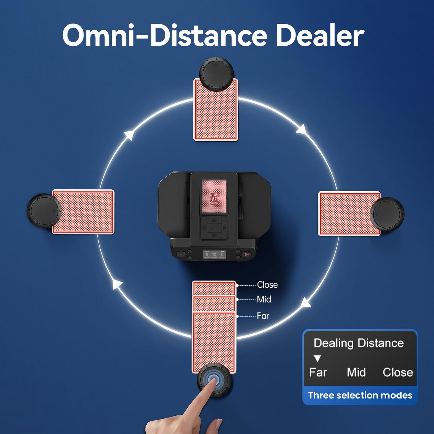 MagicDealer Automatic Card Shuffler and Dealer Machine 2-in-1 for 1-2 Decks, 180°/360° Rotating Dealing Machine for 1-12 Players, 4 Remotes, Rechargeable, for Poker, UNO, Blackjack, Phase 10