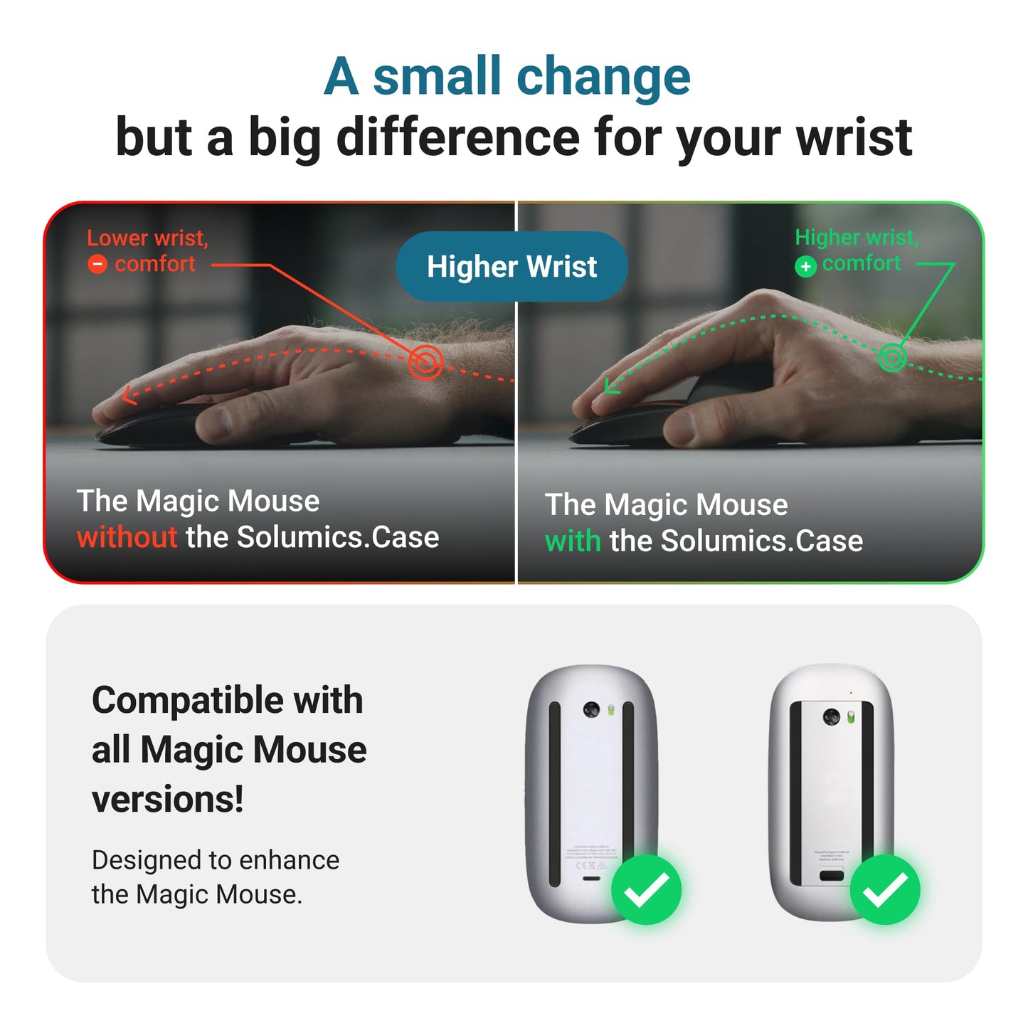 Magic Mouse Case for Better Hand Position | Better Magic Mouse Grip for More Control | Ergonomic Support | iMac Accessory | Works with Any Version