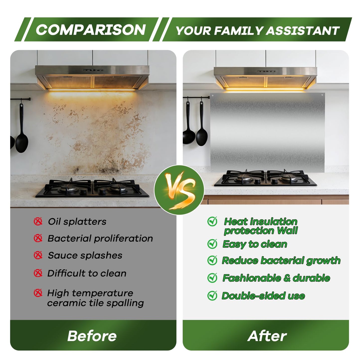 24" x 36" Oversized Stainless Steel Backsplash Panel | Full-Coverage Splatter Guard for Kitchen Wall Behind Stove & Range Hood, Includes Pre-Drilled Holes for Easy Installation