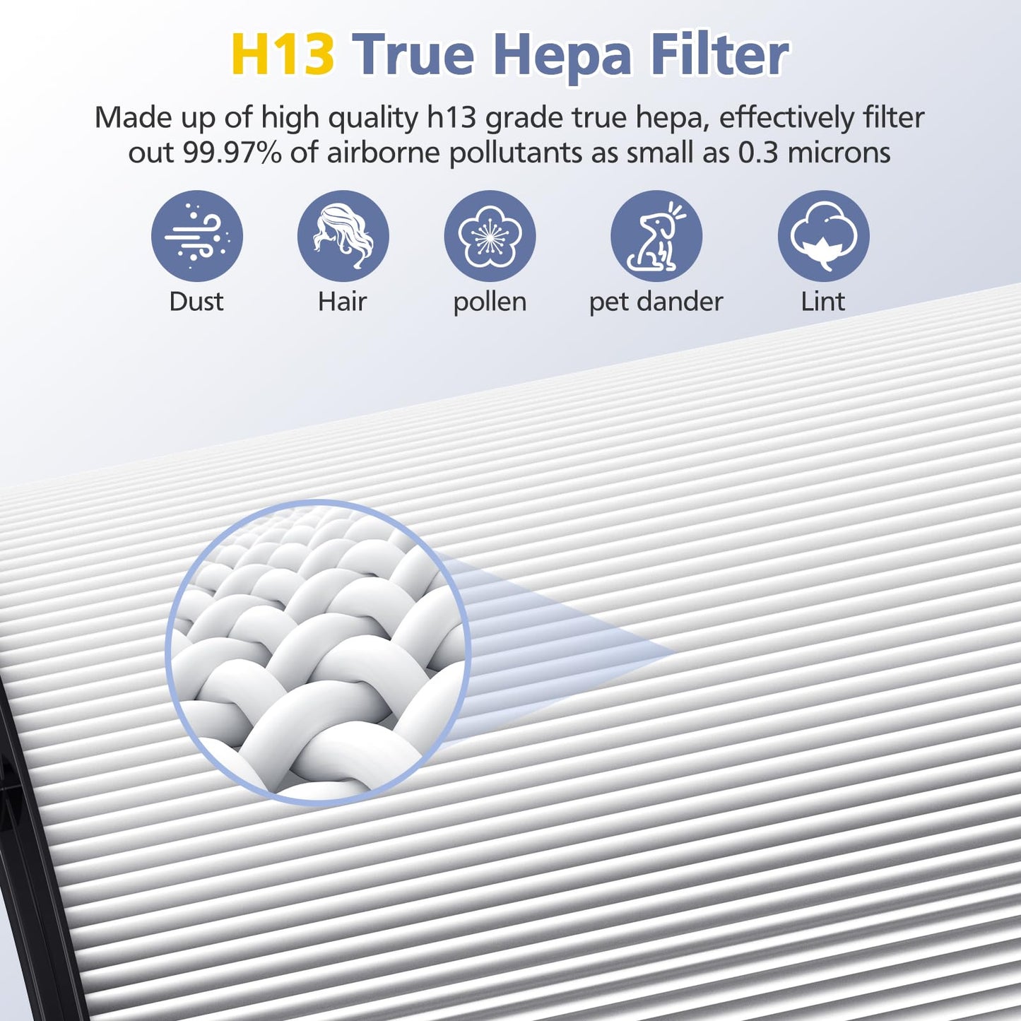 Upgraded 2-in-1 Replacement Filter Compatible with Dyson HP1 PC1 TP07 TP10 HP10 TP06 HP06 TP04 HP04 PH01 PH02 PH03 HP09 TP09 HP07 Air Purifier, 360°Combi Glass H13 True Hepa+ Activated Carbon Filter
