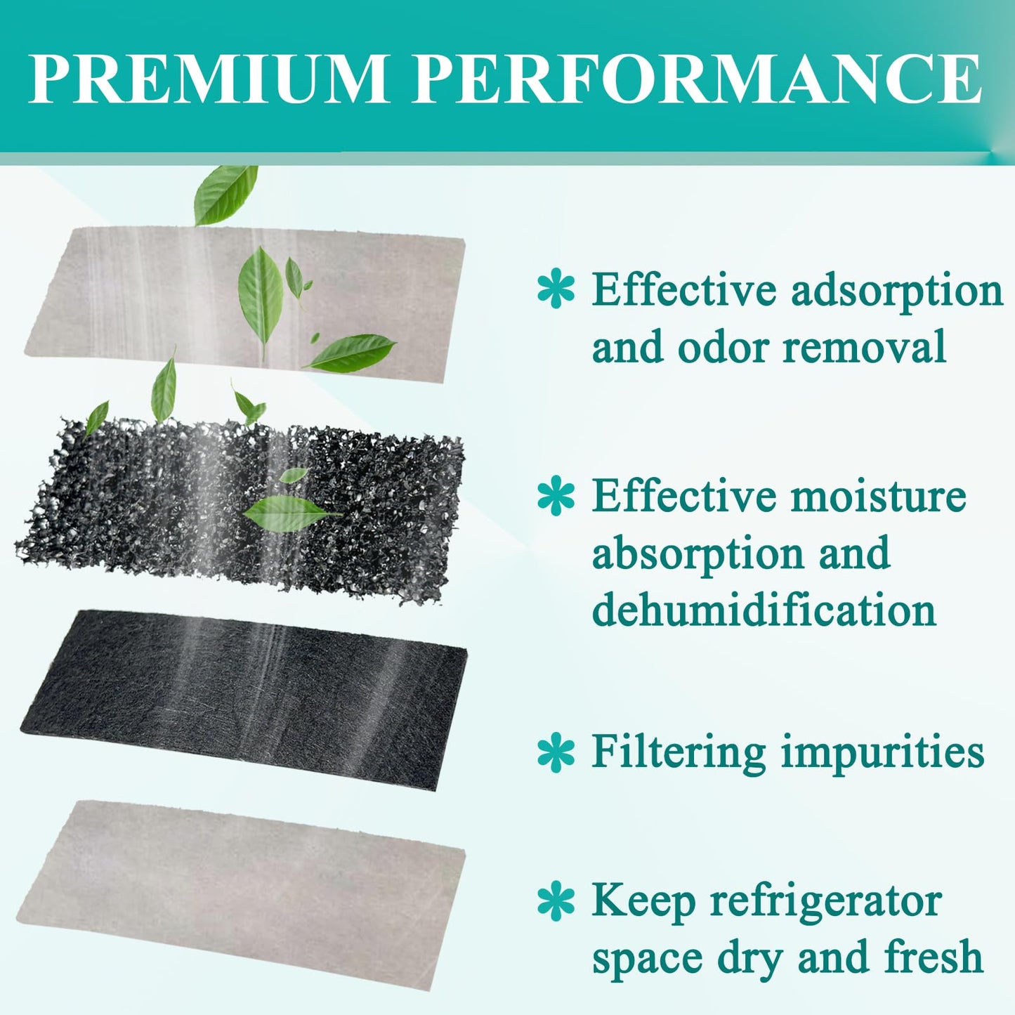 8 Pcs PureAir PK-2 Produce Keeper Plus Refills Replacement for FRIGIDAIRE Gallery Models GRMC2273BF, GRMC2273BD and GRMG2272BF, FRPAPK2RFf Fridge Filter Replacement