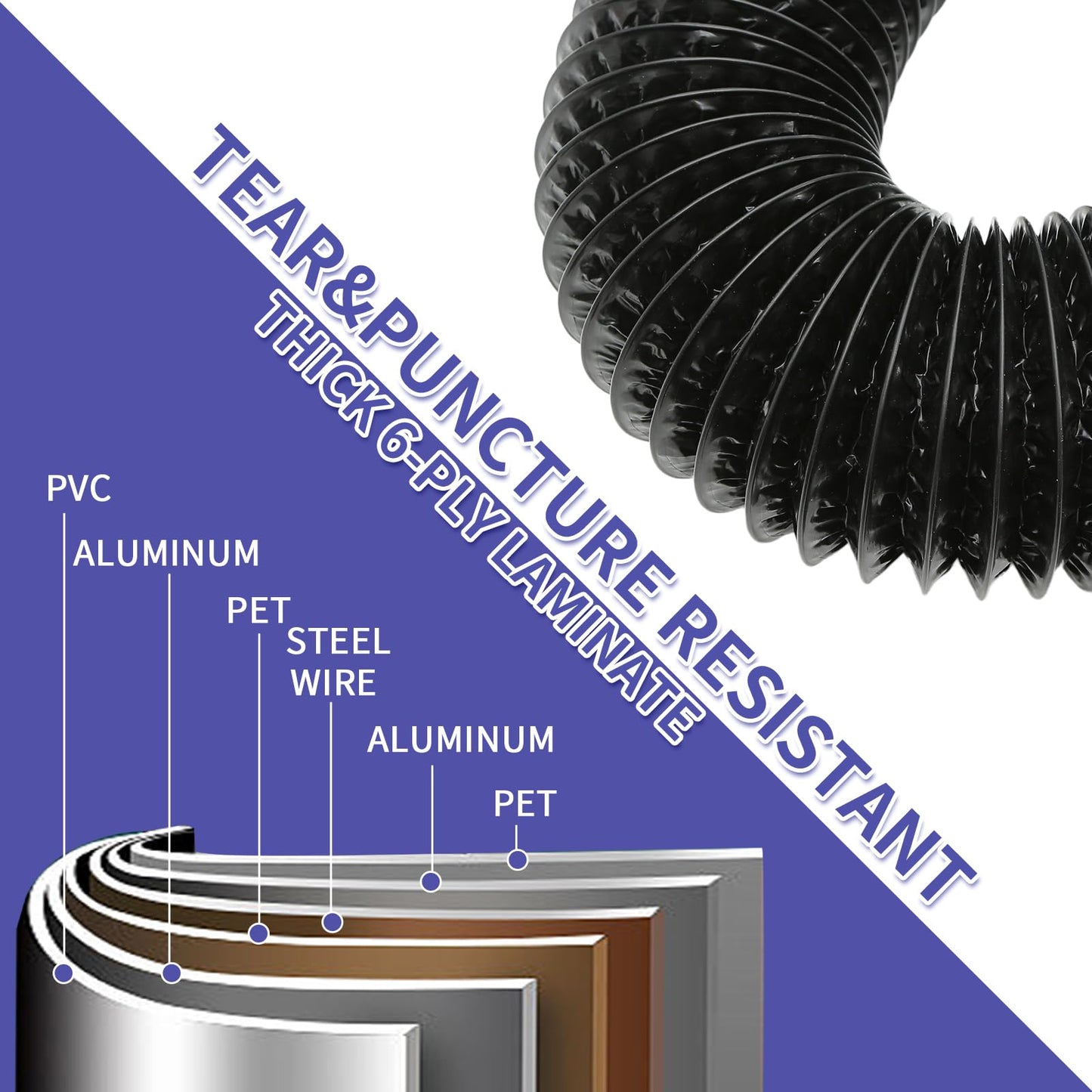 4inch 10FT Dryer Vent Hose for Tight Space, 90 Degree Dryer Vent Elbow with Rubber Seal Connectors, 6-Layer Duct Hose with 2 Key Hose Clamps, Easy-Install Heat Resistant Dryer Hose Vent Kit