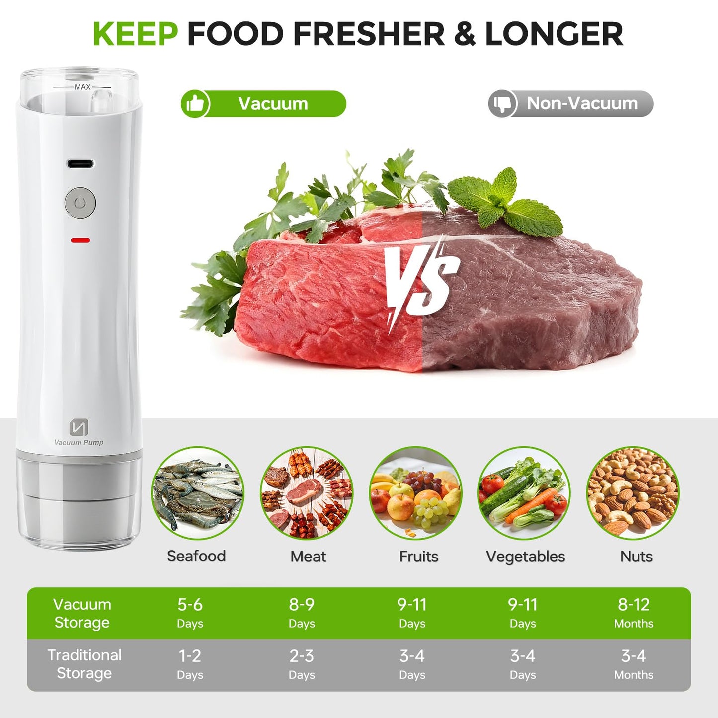 ShinePick Vacuum Sealer for Food, Powerful Handheld Food Saver Machine Compact Vacuum Sealer Machine with Visible Water Tank, 15 Reusable Sealer Bags & 10 Mason Lids, for Kitchen, Travel & Outdoor