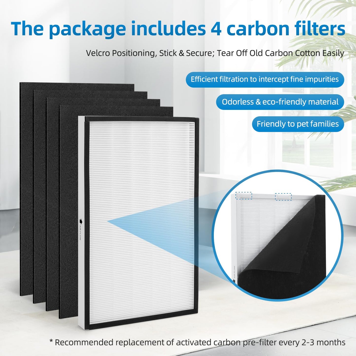 83195 Filter Replacement Compatible with Kenmore 83254 83396 85254 F-K3 Air Purifiers,1 High - Efficiency Filter + 4 Activated Carbon Pre-Filters
