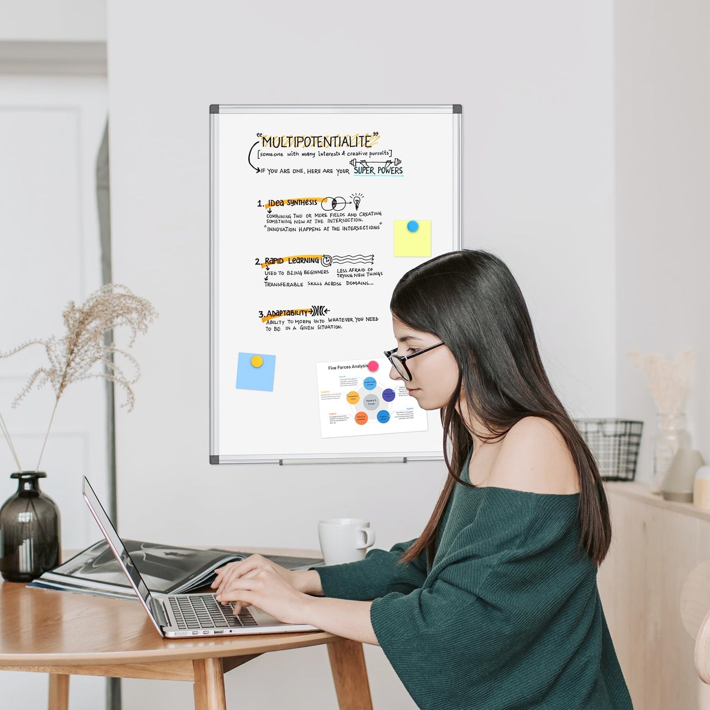 Double-Sided White Board Dry Erase, 20" x 30" Dry Erase Board for Wall with Silver Aluminium Frame, Magnetic Whiteboard for Office, Home, School, Kitchen