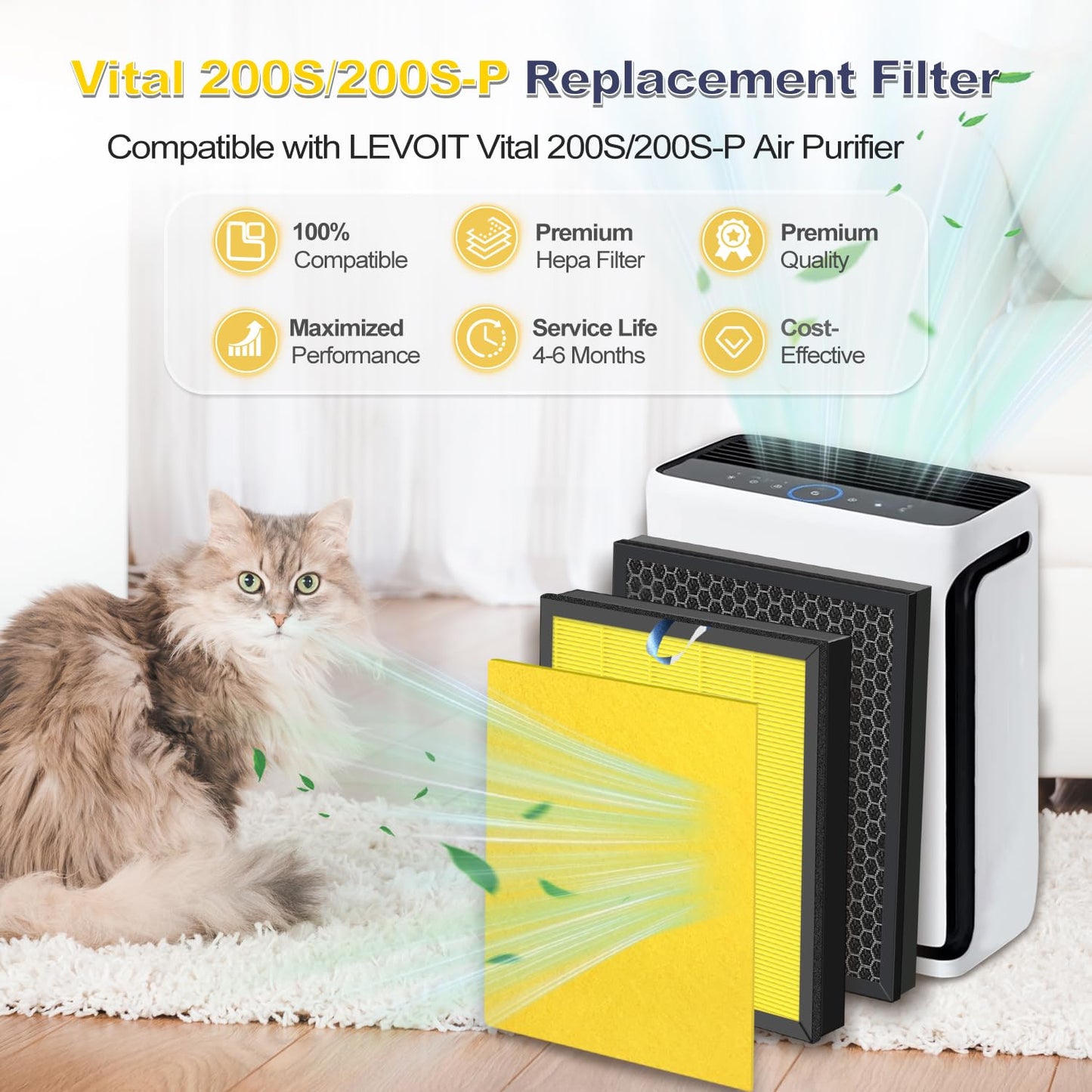 ClearHalo Upgraded Vital 200S Replacement Filter Compatible with LEVOIT Vital 200S and Vital 200S-P Air Purifier, 2 HEPA + 6 Pre-Filters, H13 True HEPA High-Efficiency Activated Carbon, Vital 200S-RF