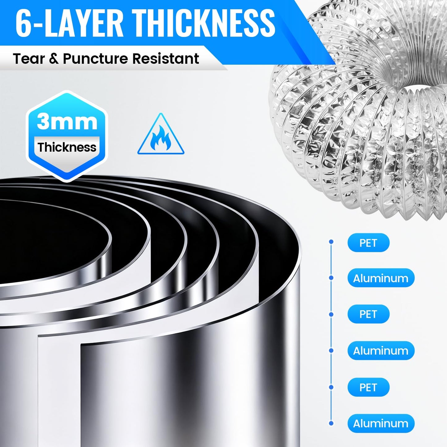 Anitonaia DV180 Magnetic Dryer Vent Coupling, Airtight Seal Magntic Drver Vent Connector Kit, Including 6-Ply Aluminum Dryer Hose and 2 Clamps, Easy to Clean Quick Connector