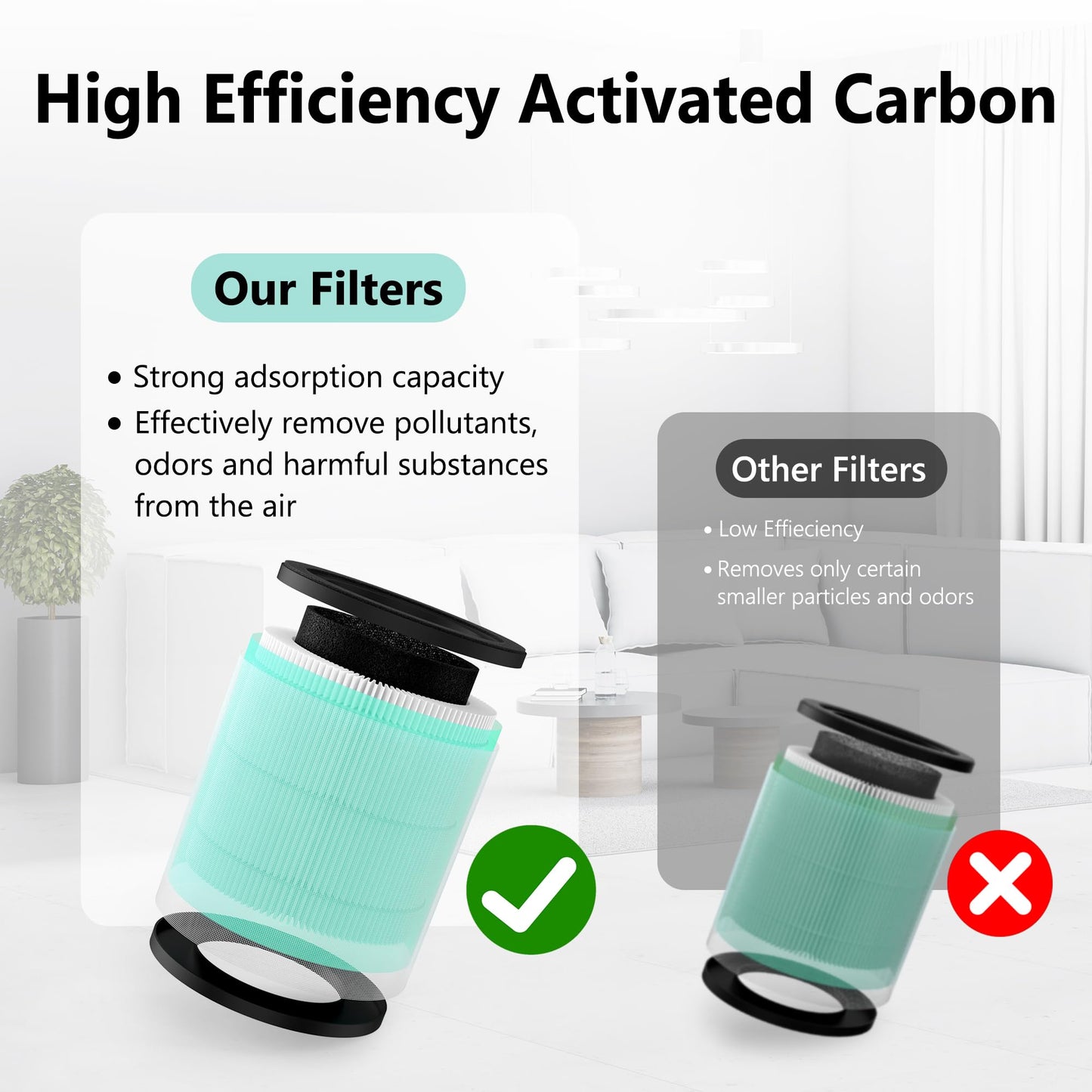 AS200 H13 True HEPA Replacement Filter Compatible with Airspark AS200 AS300 Purifier, 4-in-1 True HEPA Filter High-Efficiency Carbon Filter Filtration,2 packs Green