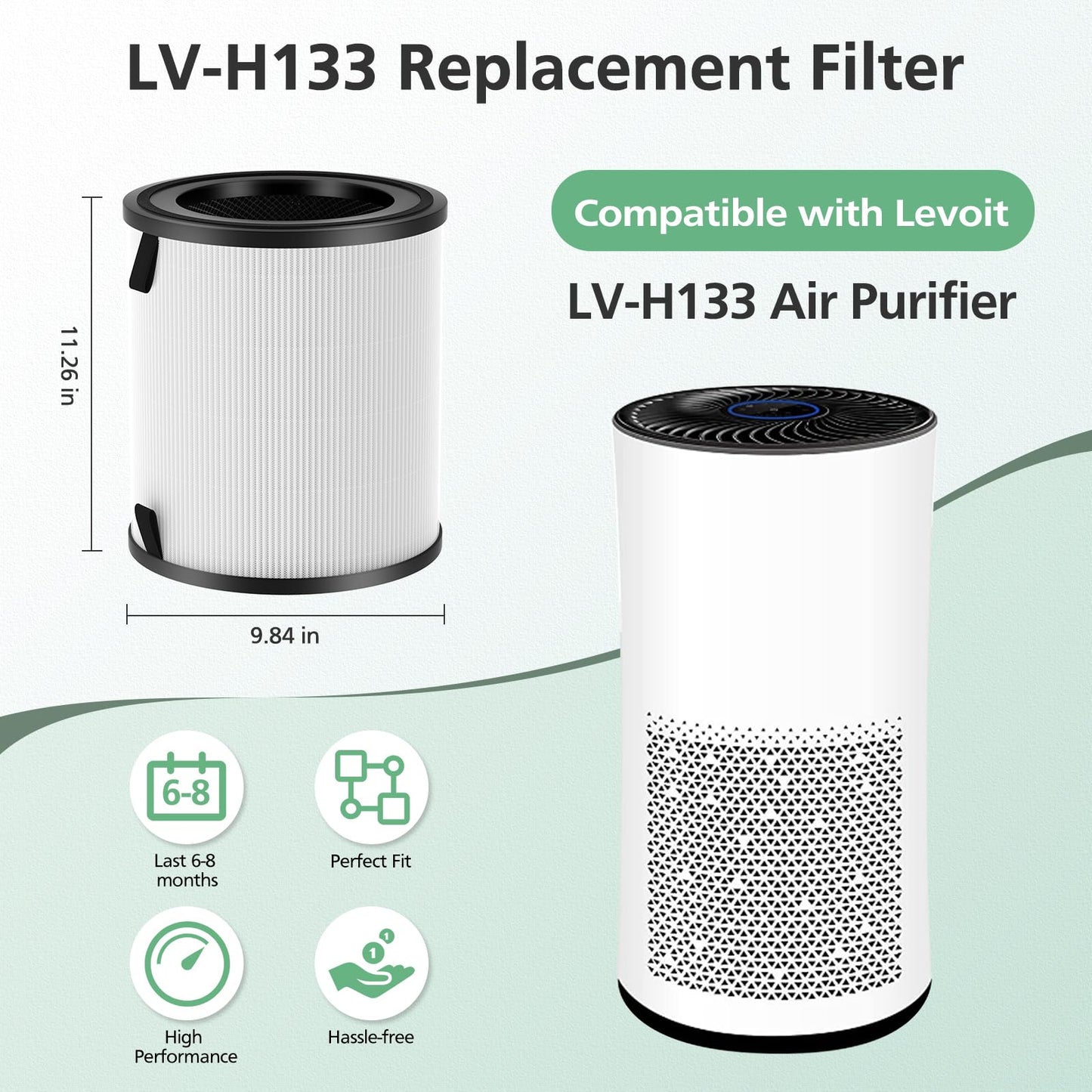 LV-H133 Replacement Filter Compatible with LEVOIT LV-H133 Air Purifier, Multi-layer Main Filter, Part No. LV-H133-RF, 1 Pack