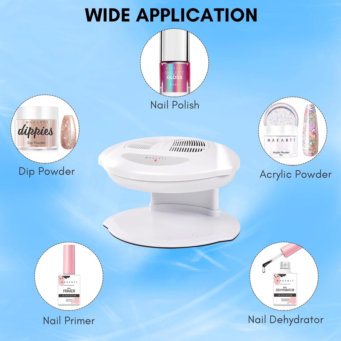 Makartt Nail Dryer, 400W Air Nail Fan Dryer with Automatic Sensor Nail Polish Dryer for Regular Polish Nail Blow Dryer Warm and Cool Wind Nail Dryer Fan for Manicure Pedicure Salon Home Use