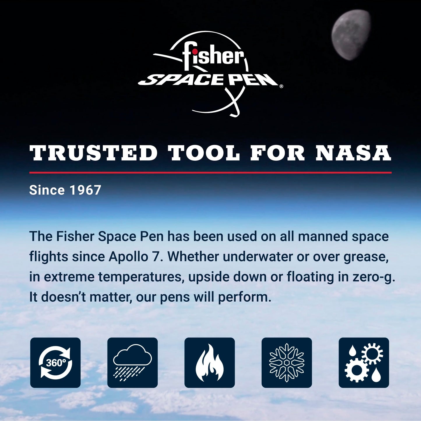 Fisher Space Pen Telescoping Pen, Pressurized Ballpoint Pen, Compact Size, Writes Upside Down and in Extreme Temperatures, Smooth Black Ink, Medium Point, Gift Box