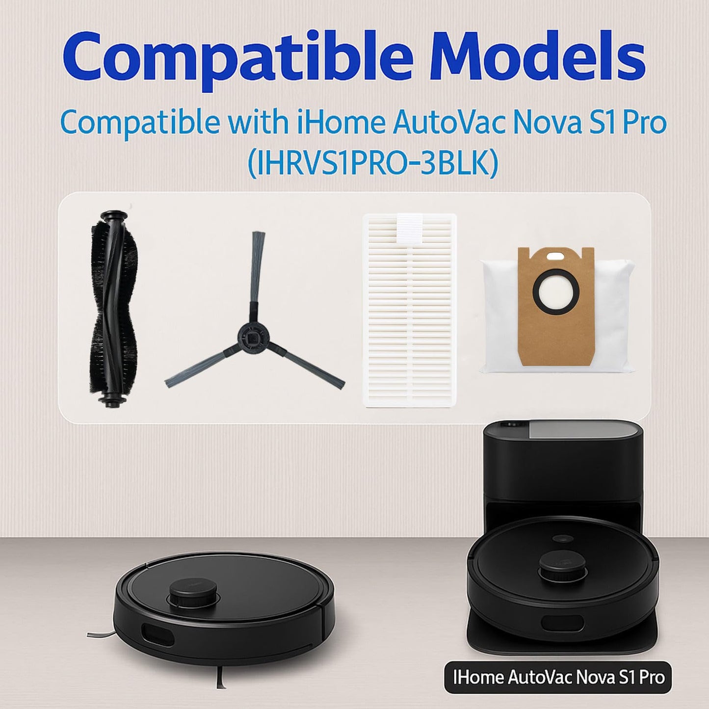 YUJINRU Replacement Parts Kit Compatible with iHome AutoVac Nova S1 Pro Robot Vacuum Cleaner Accessories iHRVS1PRO-3BLK, 1 Main Roller Brush, 6 Side Brushes, 6 Hepa Filters, 6 Dust Bags