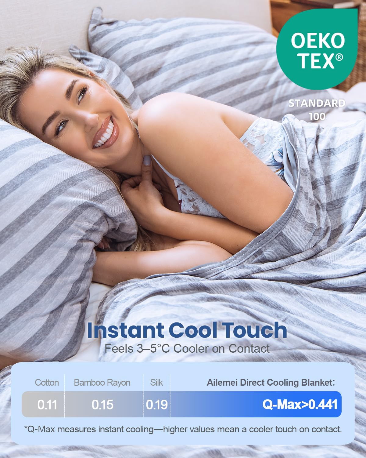 Ailemei Direct Cooling Throw Blanket for Hot Sleepers,Double Sided Cold Effect, Lightweight Breathable Summer Bed Blanket for Couch, Transfer Heat to Keep Body Cool Night Sweats,50"x70"