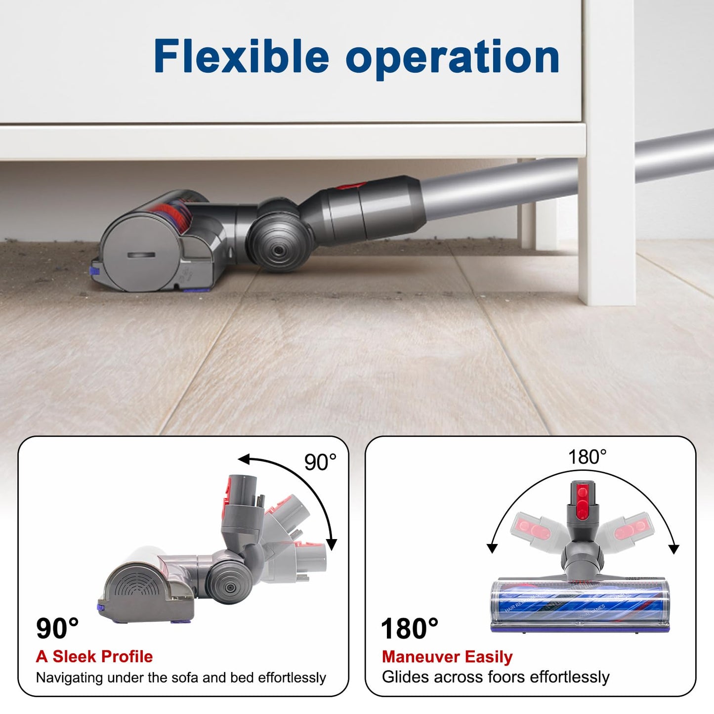 Upgraded Anti-Tangle Quick-Release Motorhead Cleaner for Dyson V7 V8 V10 V11 V15 Vacuums Models Cleaner Head Dyson SV10 SV11 SV12 SV14 Replacement Part Electric Head for Hardwood Floor Carpets