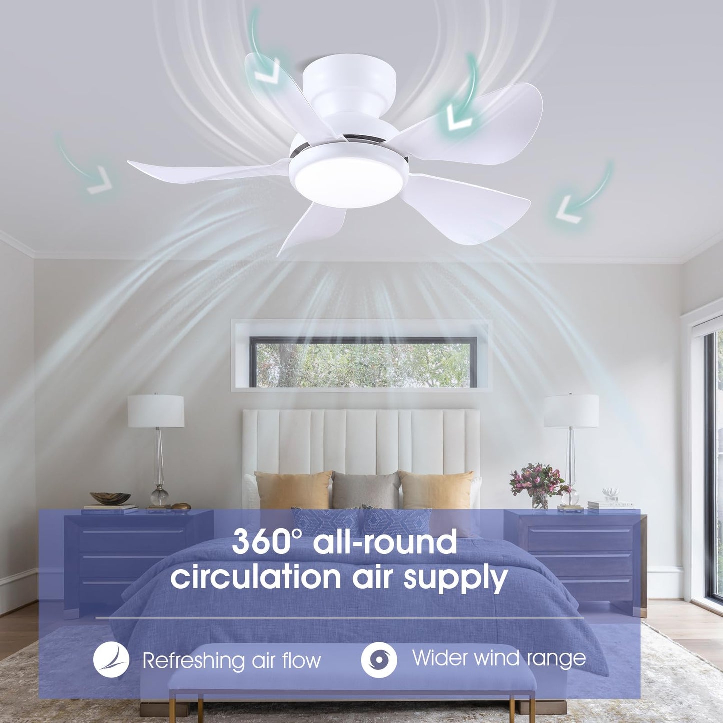 Kviflon 32 Inch Modern Ceiling Fans with Lights, Small Flush Mount Ceiling Fan with Light and Remote/APP Control, 5 Reversible 6 Speeds Curved Blades, 3 CCT Dimmable Lights for Kids Room, White
