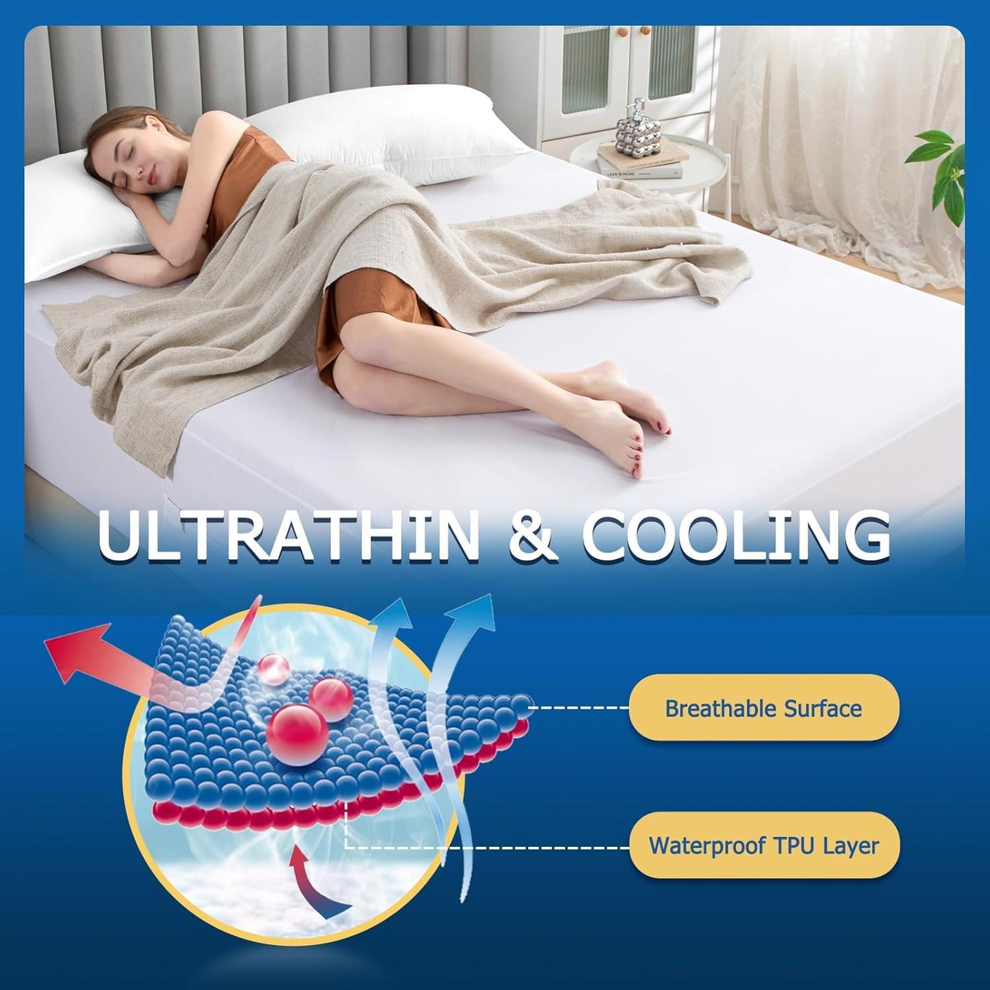 King Waterproof Zippered Mattress Encasement, Breathable, Noiseless, Machine-Washable Zipped Mattress Cover, Fitting 7" - 15" Deep Mattress