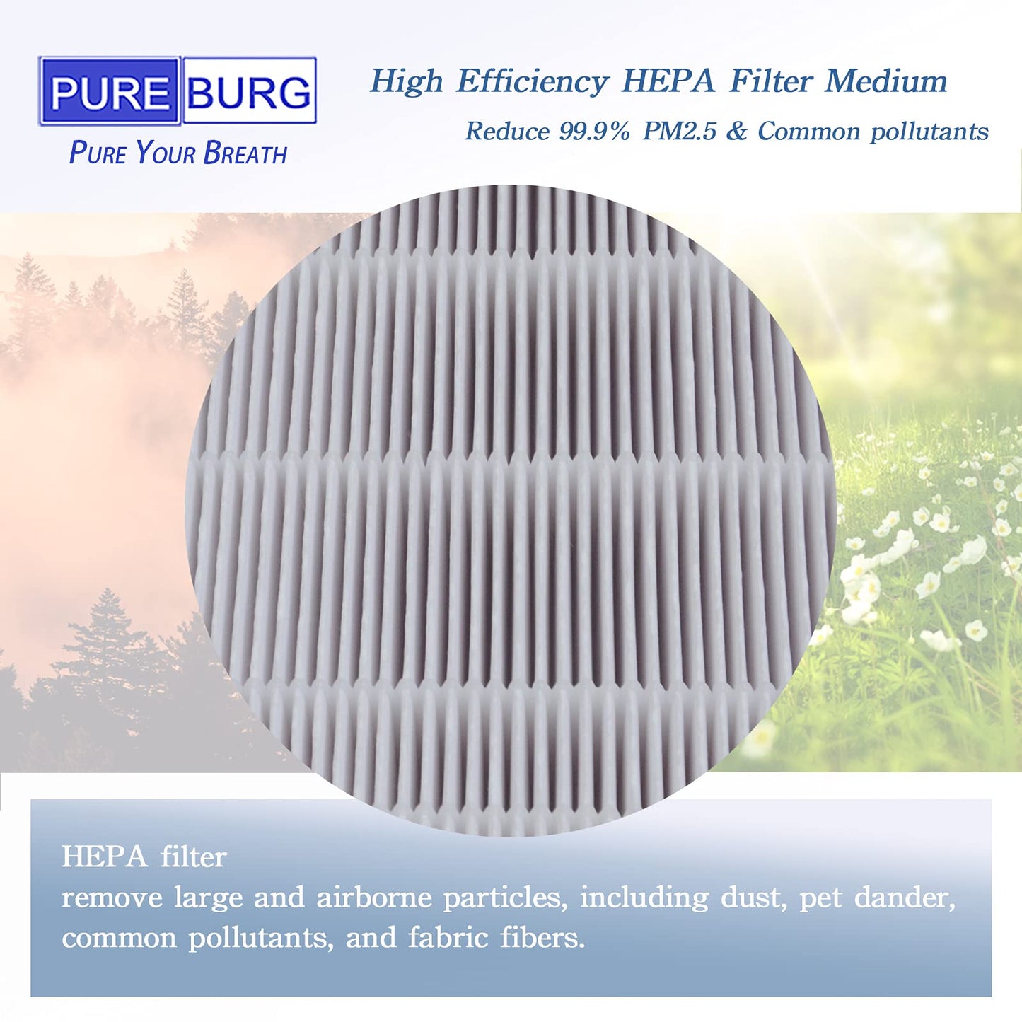 PUREBURG Replacement Filters Compatible with HIMOX H07 Portable desktop Air Purifier, 2-Pack H13 HEPA Air Clean Dust Odors