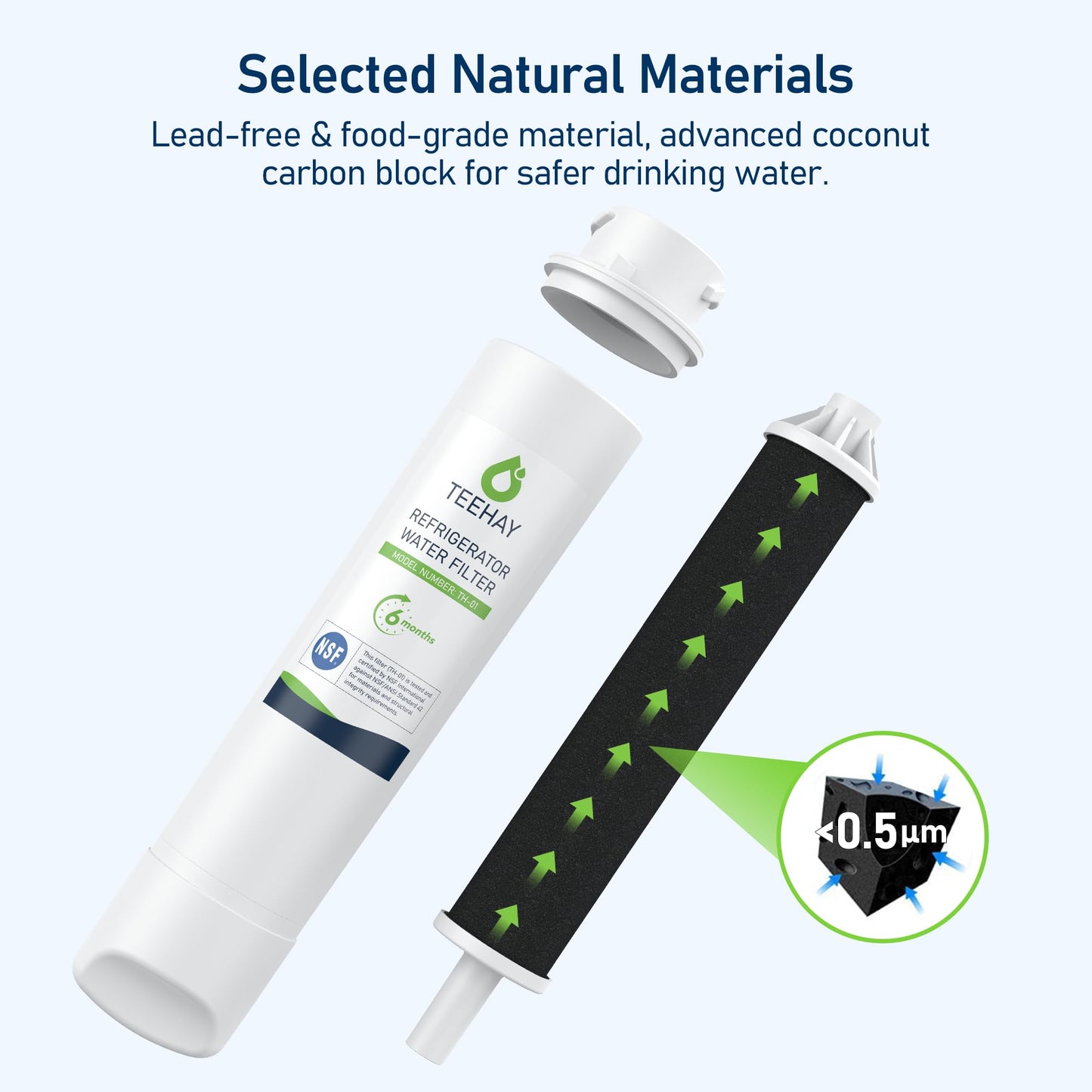 TEEHAY EPTWFU01 PureSource Ultra Water Filter & PureAir Ultra II PAULTRA2 Air Filter Combo, Compatible with Frigidaire FRIGCOMBO4, FGHN2868TF, GRQC2255BF, LGHB2869TF, LGHD2369TF, PRMC2285AF, 3 Combo