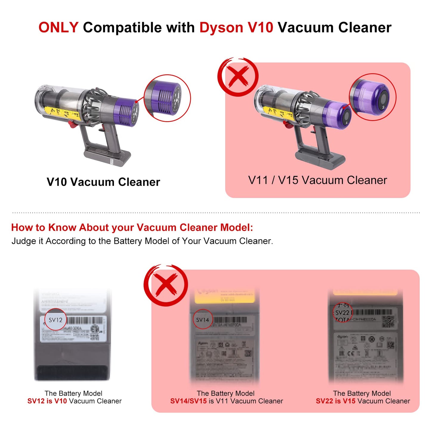 Upgraded Trigger Switch Assembly Replacement for Dyson V10 SV12 Vacuum Cleaner, Upgraded Power Button Replacement Parts