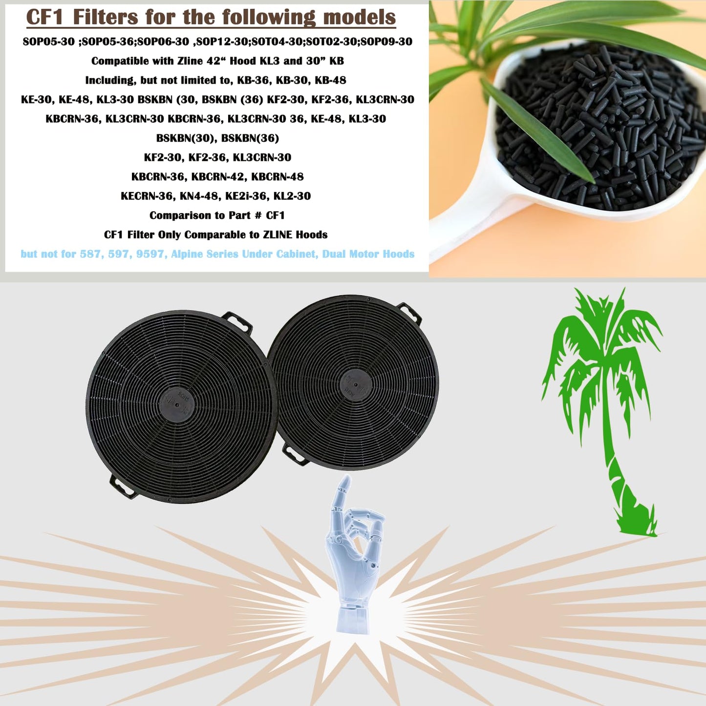 4 Pack CF1 Range Hood Carbon Filters Compatible for Zline KB-36 KB-30 KE-30 IE77 Models-Also Fits Other ZlineModels,Excludes 587 597 9597,See Description