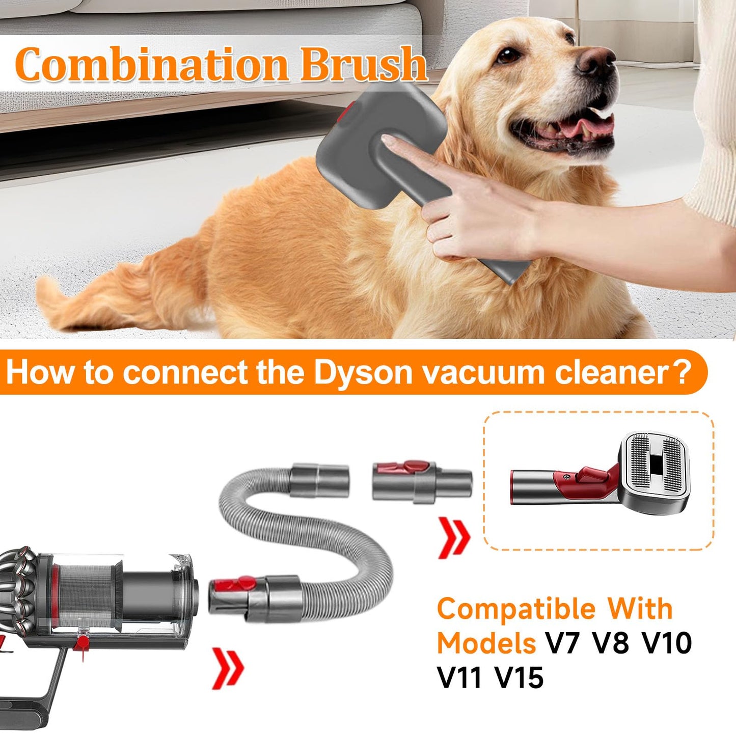 LAQVITA 3-in-1 Pet Dog Grooming Attachment Kit, Deshedding Brush Attachment for V15, V11, V10, V8, V7 – Effective Grooming & Cleaning – Hair Grooming Tools for Dog and Cat, 5 Pack