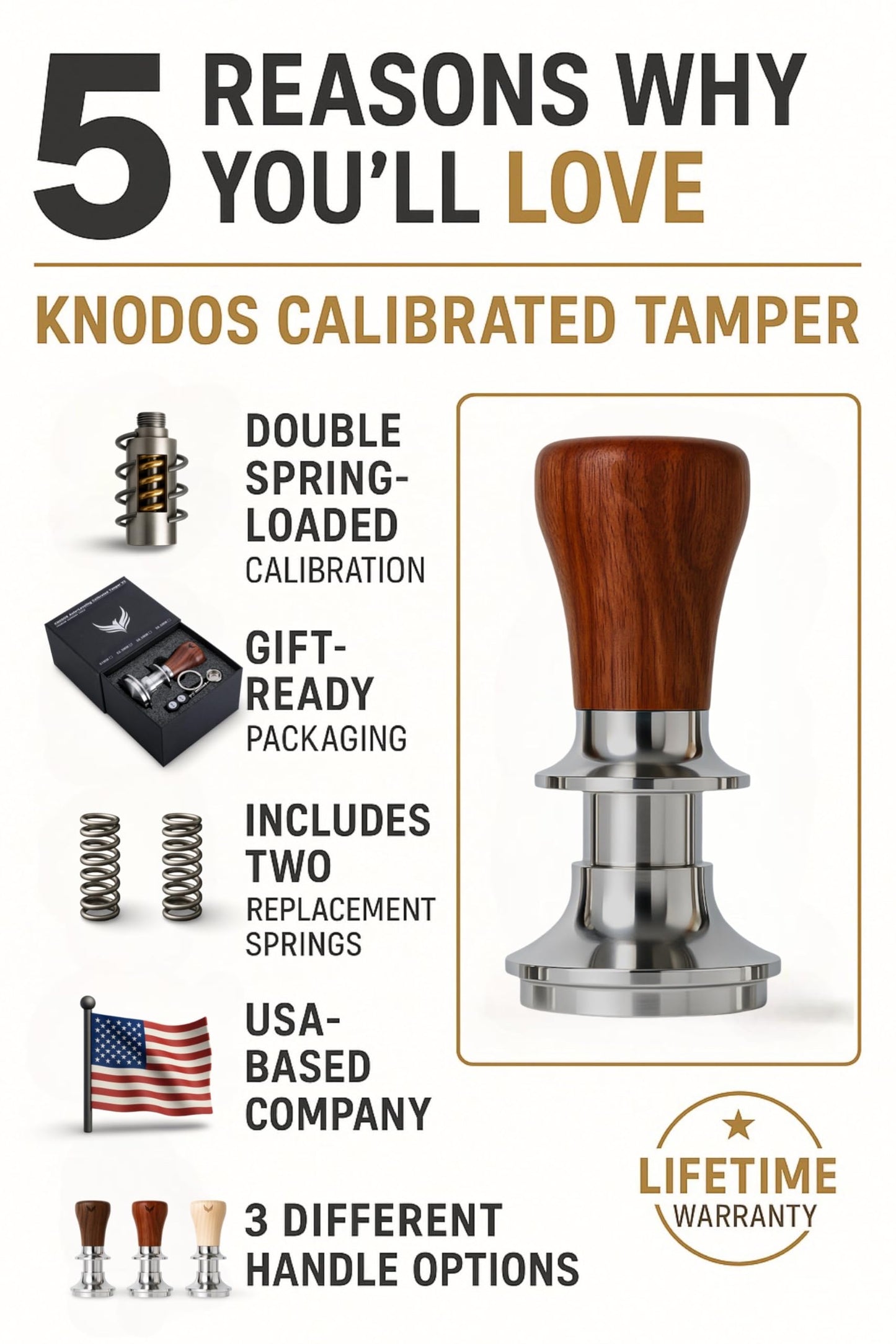 54mm Espresso Tamper for Breville Machine Rosewood KNODOS Auto Leveling, Double Spring Loaded Wooden 30LB Calibrated Coffee Tamper