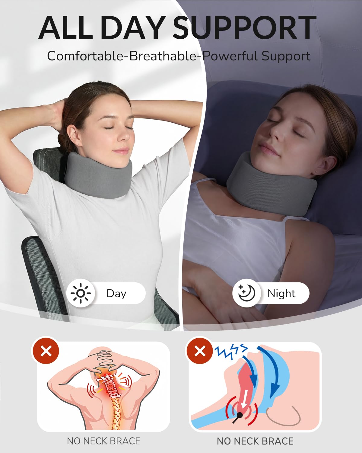 Neck Brace - Memory Foam Neck Brace for Neck Pain and Support, Adjustable Cervical Collar Keep Vertebrae Stable, Relief of Cervical Spine Pressure, Ideal for Travel, Workers & Neck Injury Recovery