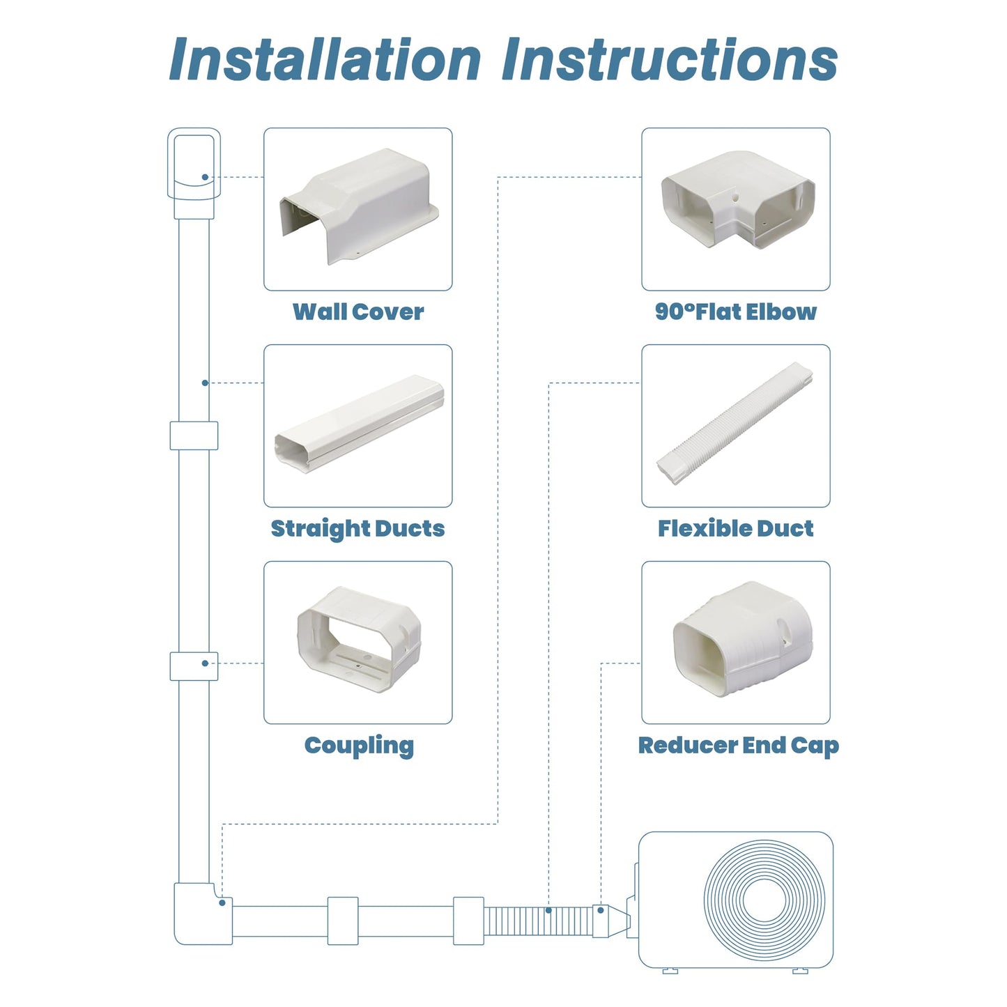 FRIOCASA 4" 10Ft Mini Split Line Set Cover,PVC line Set Cover kit for mini Split with Flexible Duct,Decorative Air Conditioner, HAVC and Heat Pumps
