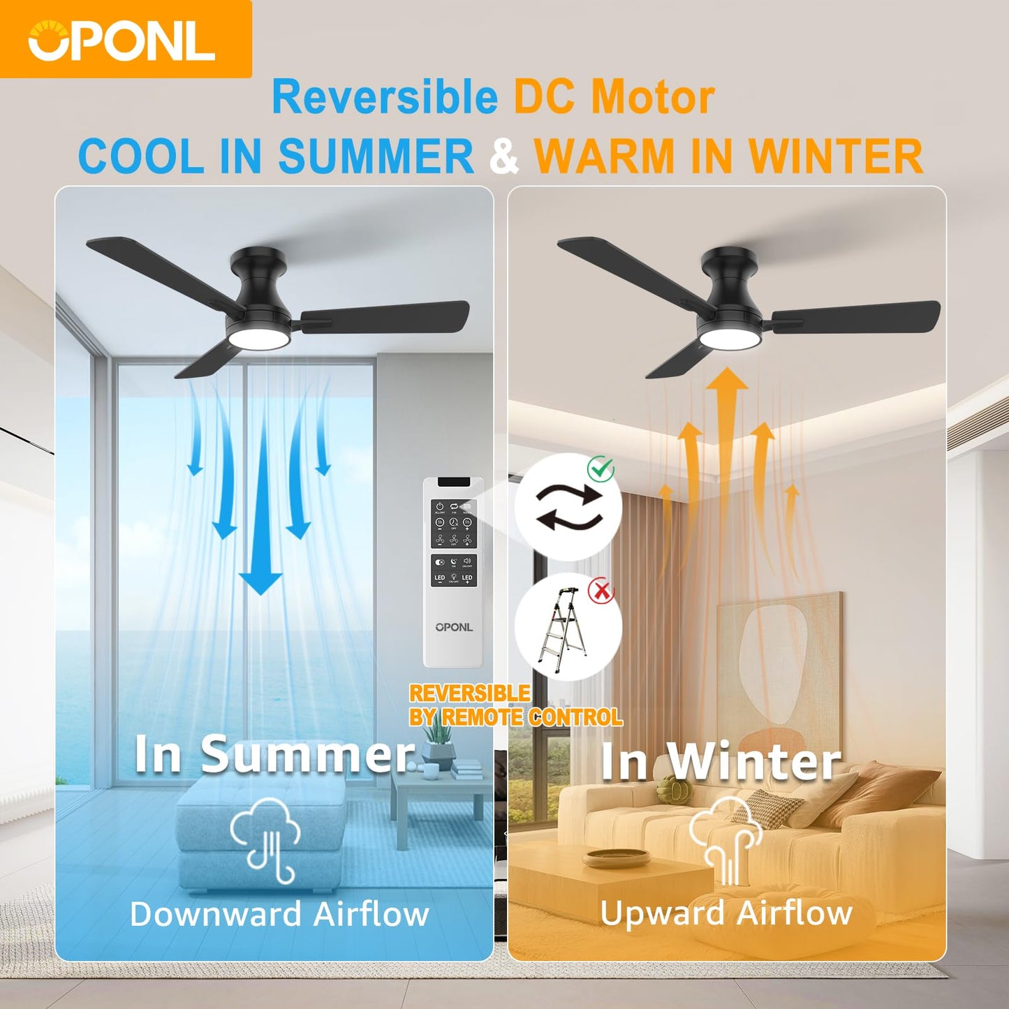 OPONL 42 Inch Black Ceiling Fan with Light, Remote Control, Noiseless, Reversible, 6CCT, Dimmable, Timeable, Metal Housing Ceiling Fans with Lights for Bedroom, Indoor/Outdoor Use