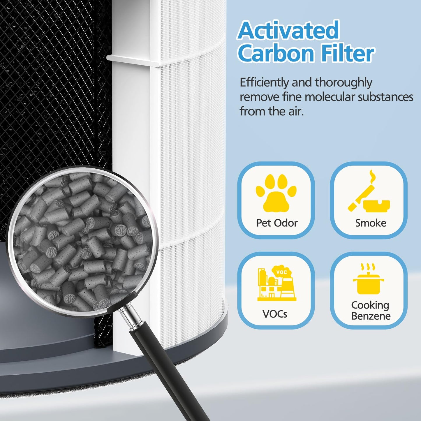 2 Pack AP-T200FL Replacement Filter Compatible with HoMedics AP-T200 AP-T2503 AP-T200-WT Air Purifier, 3-in-1 HEPA Activated Carbon Filters