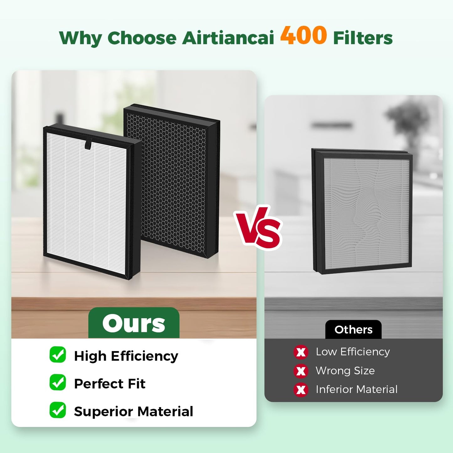 2 Pack 400 Replacement Filter for PuroAir 400 Air Purifier, 3-in-1 HEPA with Activated Carbon Filter Attach 99.97% of Pet Dander, Smoke, Pollen.HP-14 Replacement Filter