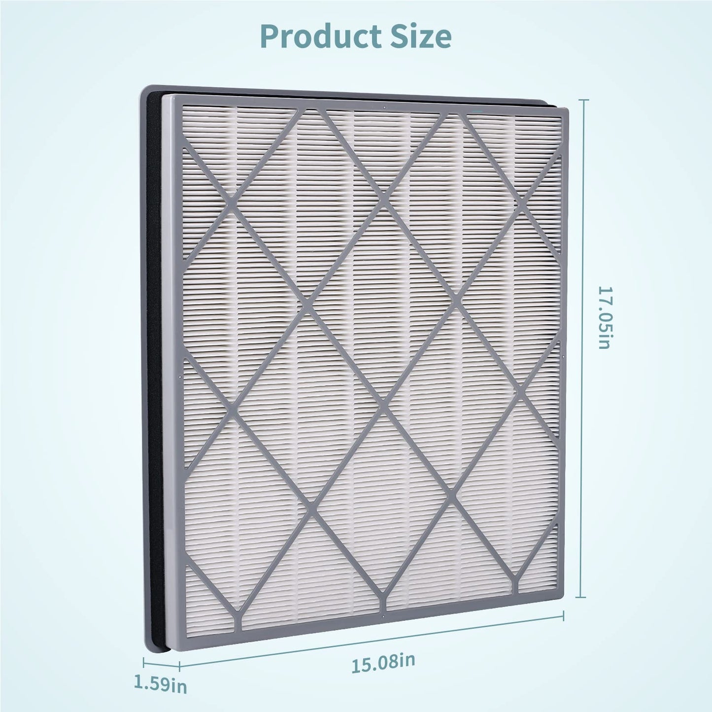 HE401 Filter Replacement for Shark Air Purifier 4-Fan Models, H13 True HEPA Filter Replacement Compatible With Shark HE401C HE402 HE405 HE400, HE4FKPET HE4FKPRO HE4FKBAS 100356-chn-1 Filter, 2 Pack