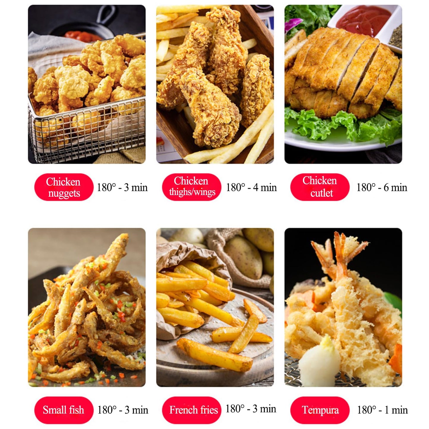 Deep Fryer Pot 304 Stainless Steel Japanese Frying Pot 2.2L, Janpanese Style Tempura Frying Pot with Lid, with Temperature Control Oil Drip Drainer Rack, or Fried Chicken, Shrimp, French, Chips dip