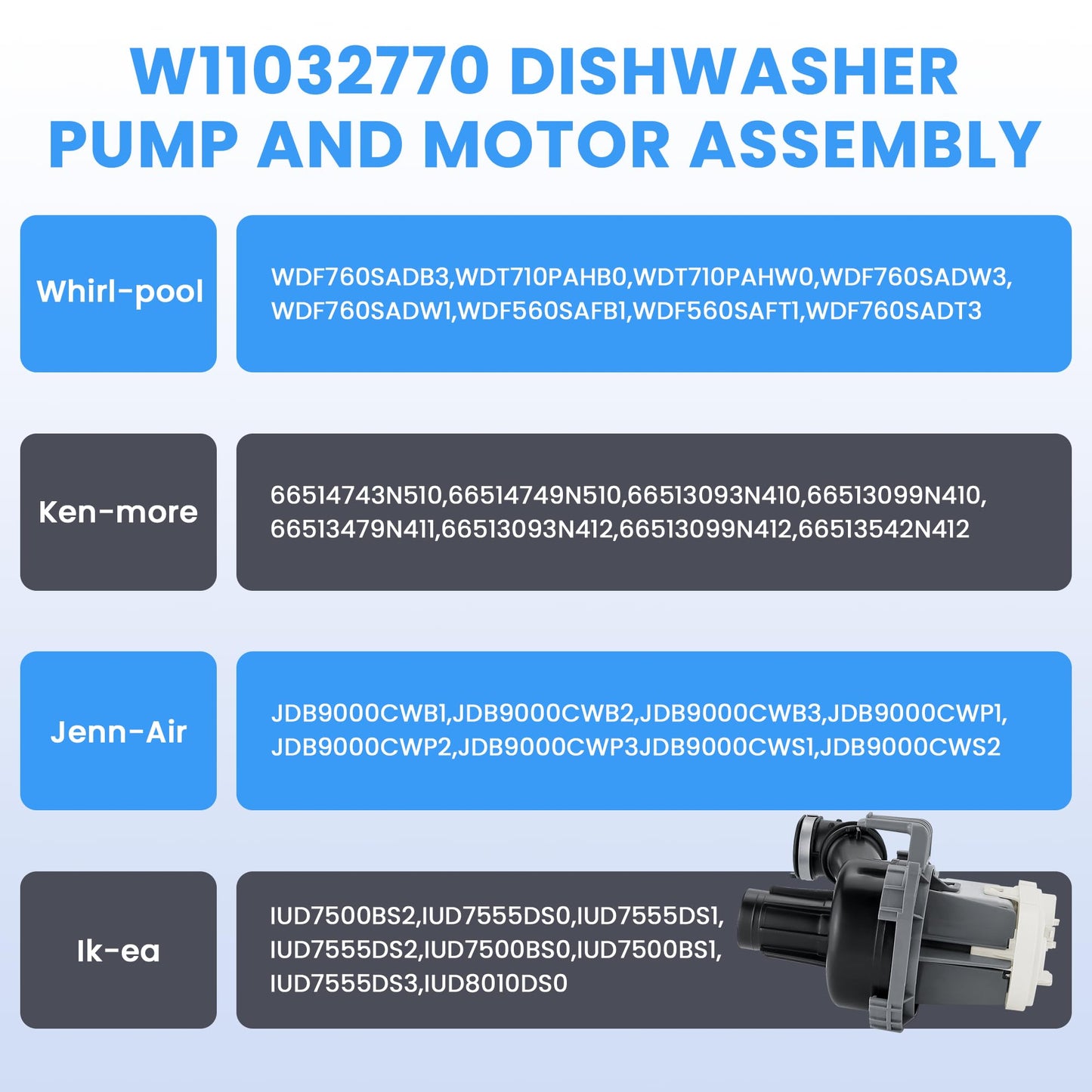 W11032770 W10440715 Dishwasher Circulation Pump Motor Assembly Compatible for Whirl.pool Ken.more Dishwashers,Replace W10349483 W10529163 W10816492 W10864037-by MIFLUS