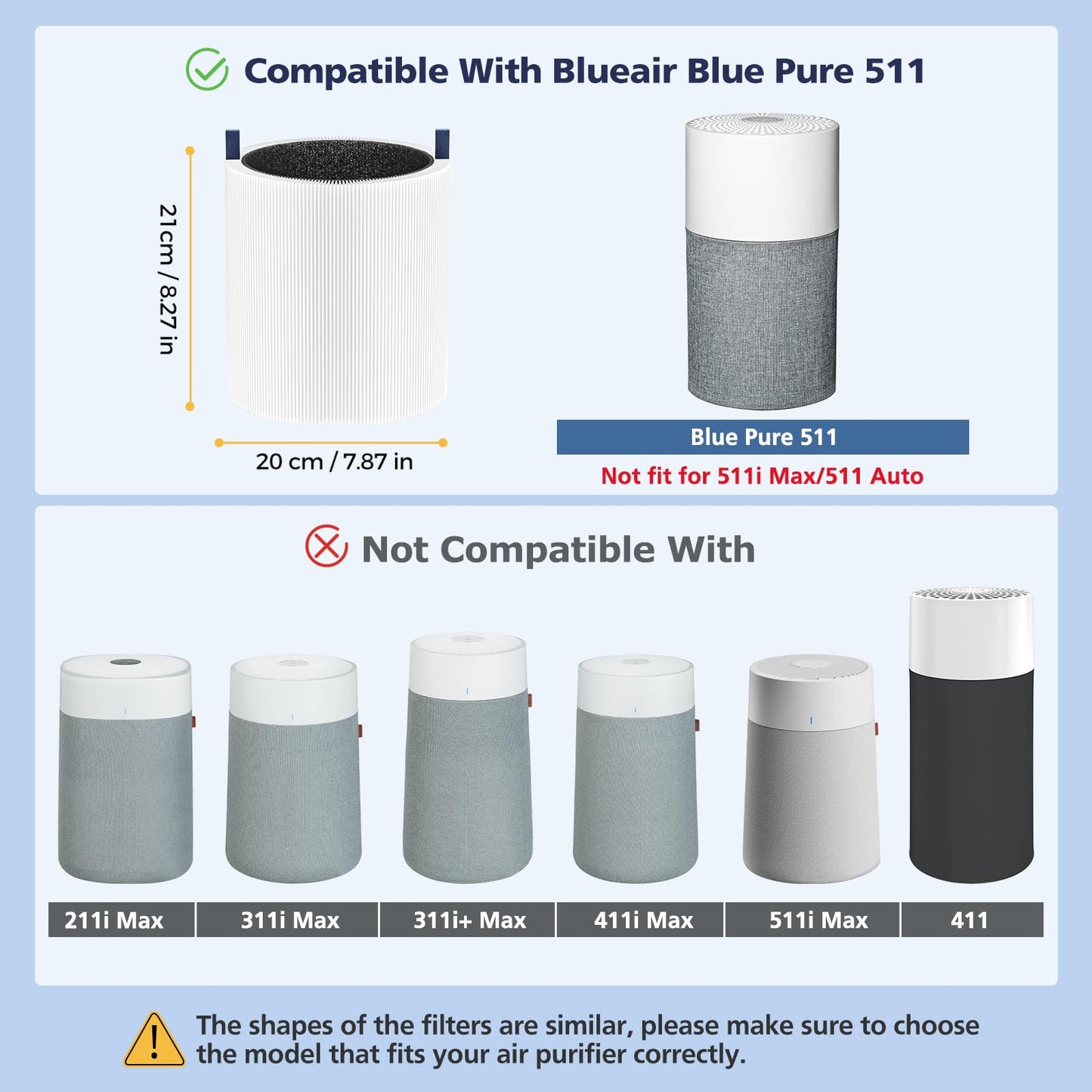 3 Pack 511 Replacement Filter Compatible with Blueair Blue Pure 511 Air Purifier, 2-in-1 HEPA Filters with Particle and Activated Carbon Replacement Filter