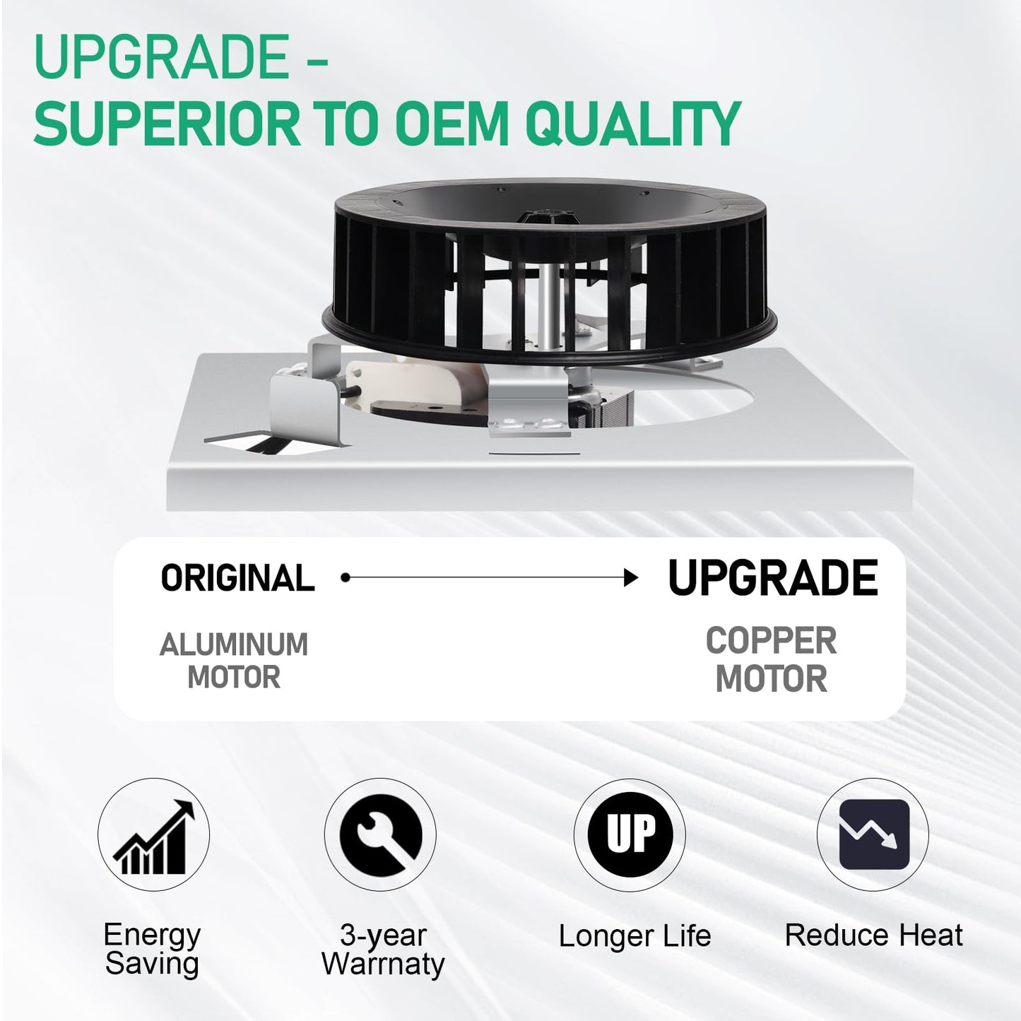 【Upgraded】 696N-R02 B Unit 70CFM Fan Compatible with Broan-Nutone 688-K 688-J 688-H 688-G 695N-R02 B, 696N-R01 B, 695N-R02 B,3.0 Sones,S97012026 Fan Assembly